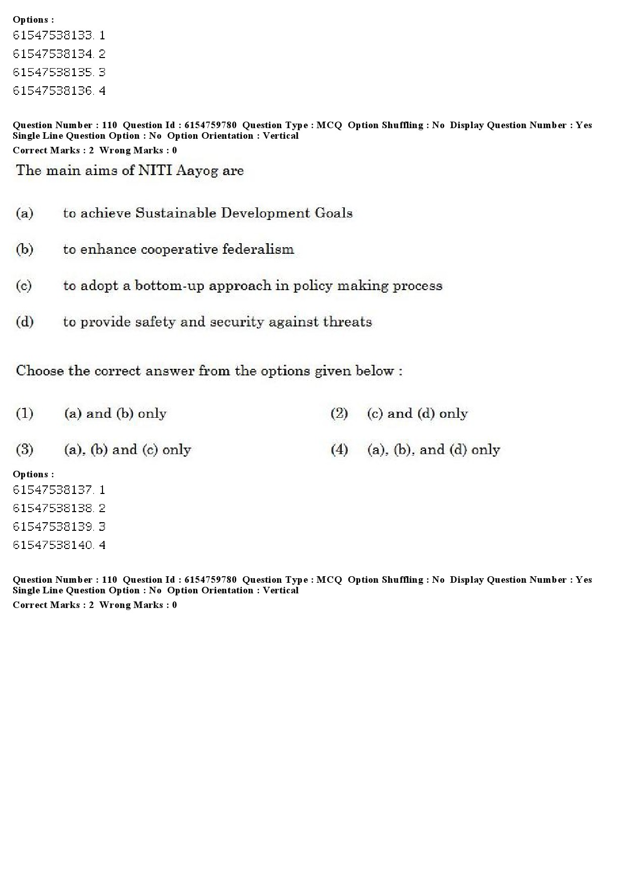 UGC NET Social Work Question Paper December 2019 94