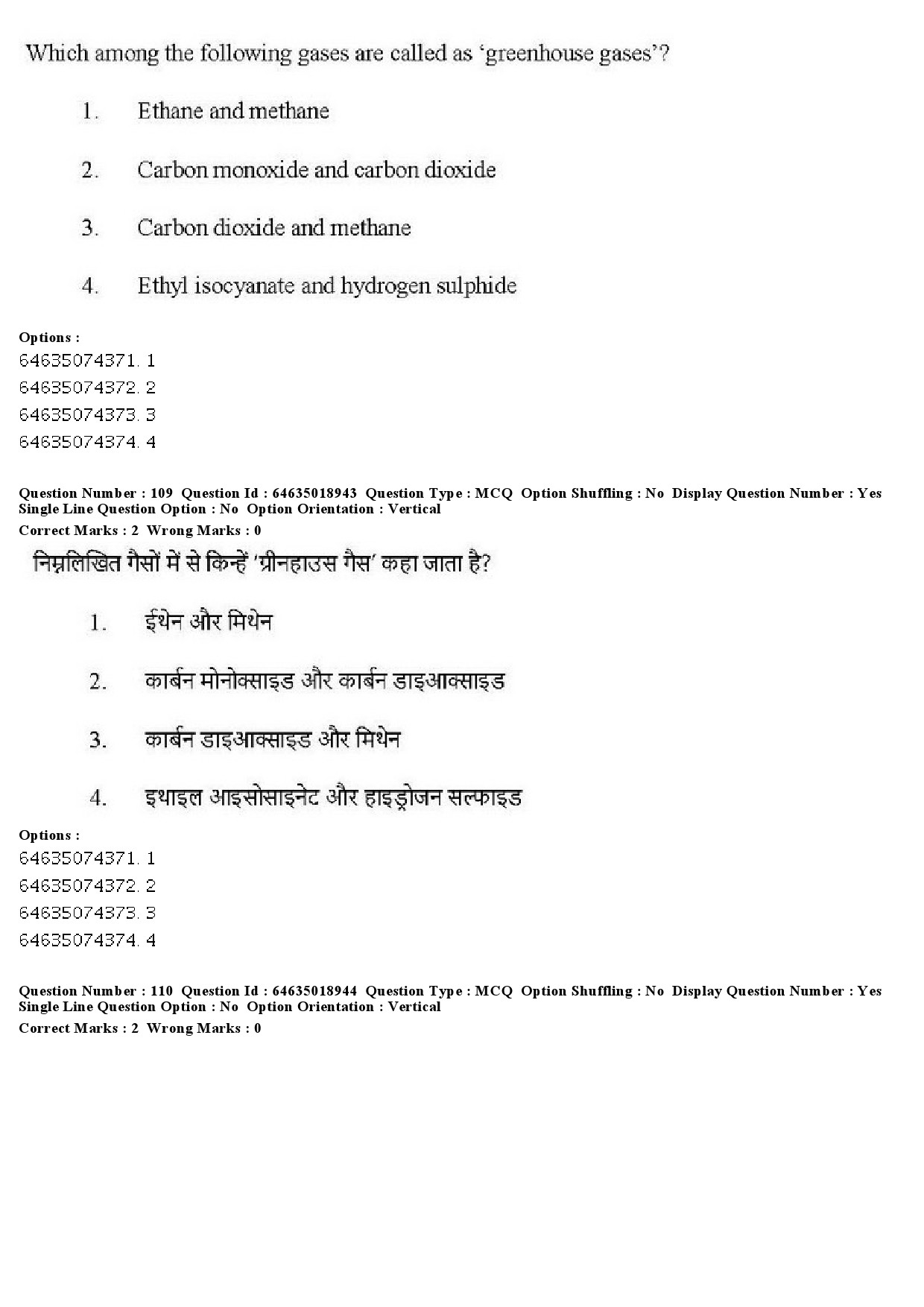 UGC NET Social Work Question Paper June 2019 103