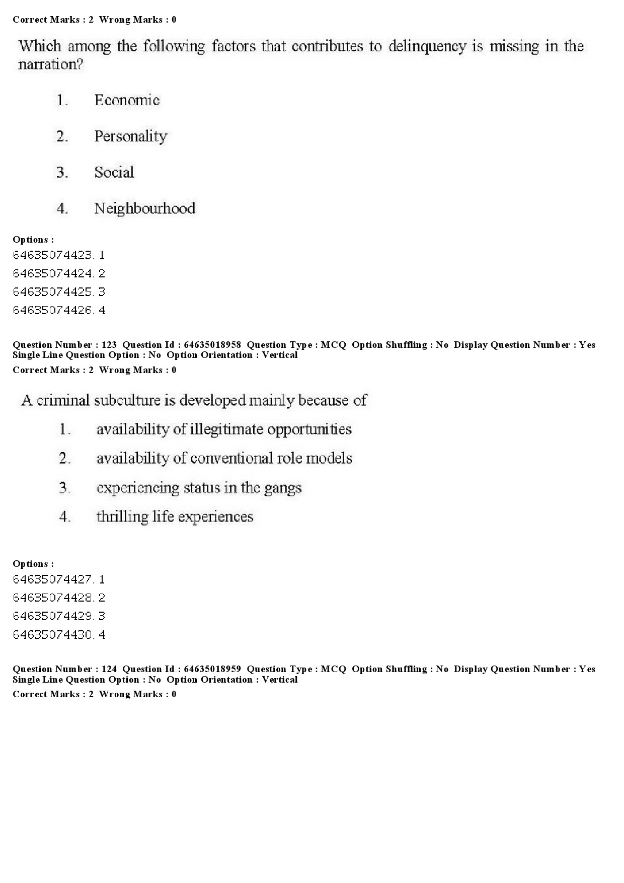 UGC NET Social Work Question Paper June 2019 117