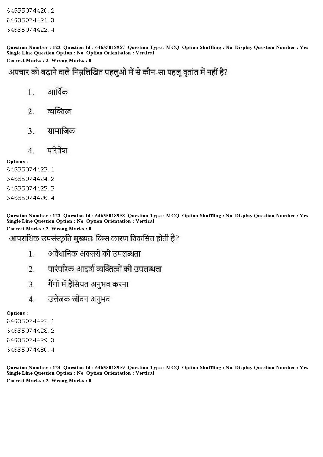 UGC NET Social Work Question Paper June 2019 120