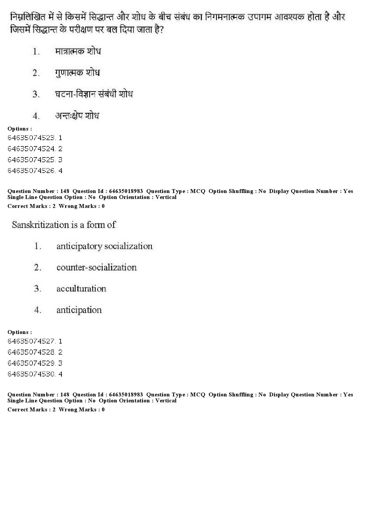 UGC NET Social Work Question Paper June 2019 145