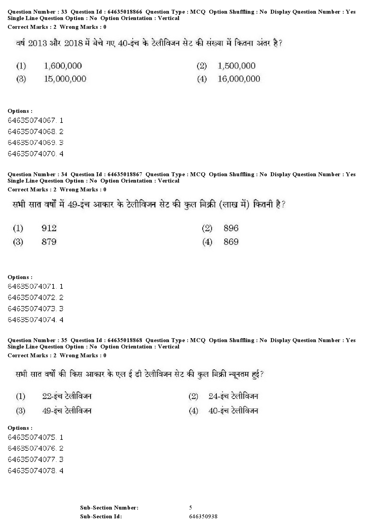 UGC NET Social Work Question Paper June 2019 30