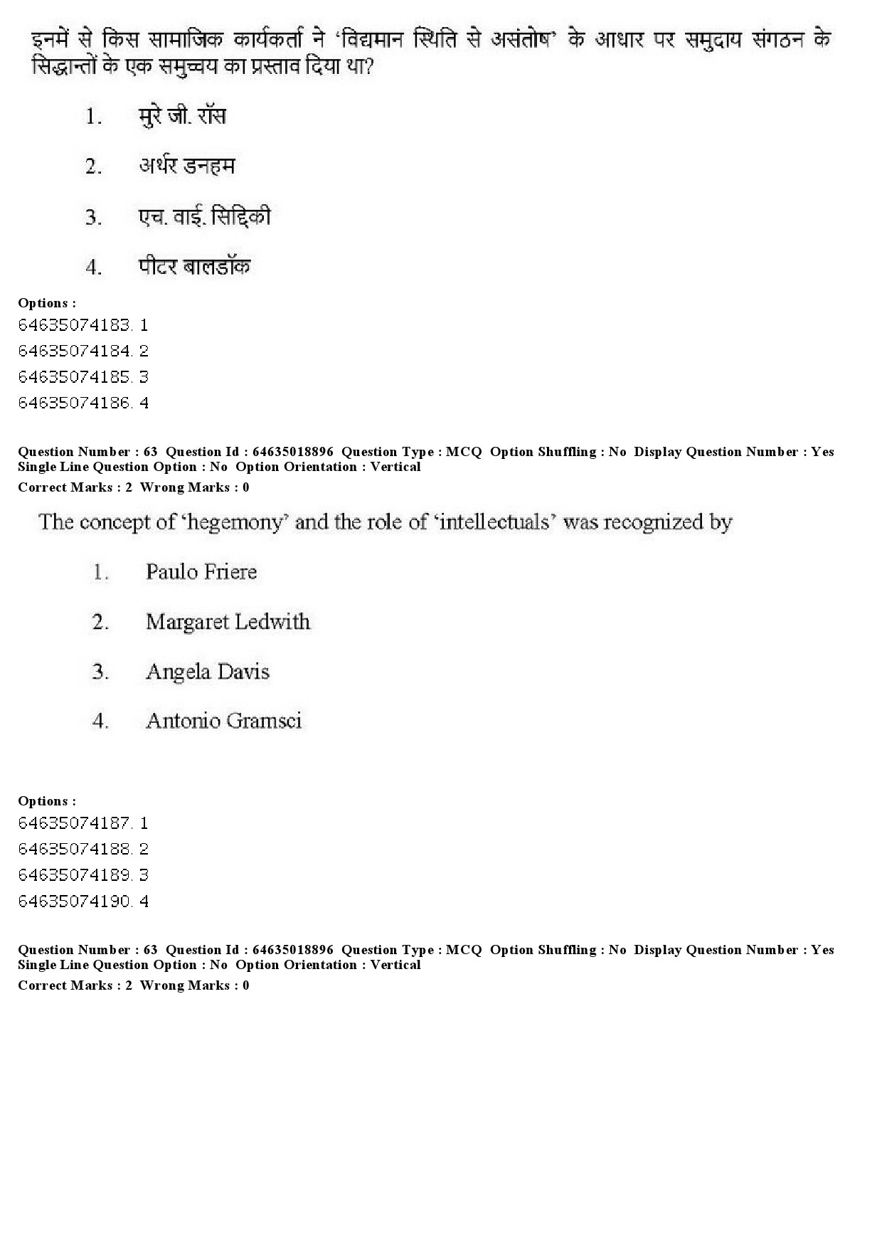 UGC NET Social Work Question Paper June 2019 55