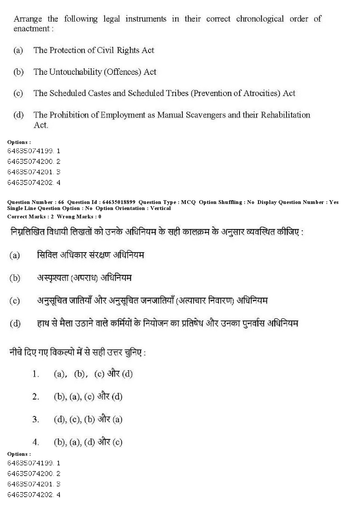 UGC NET Social Work Question Paper June 2019 58