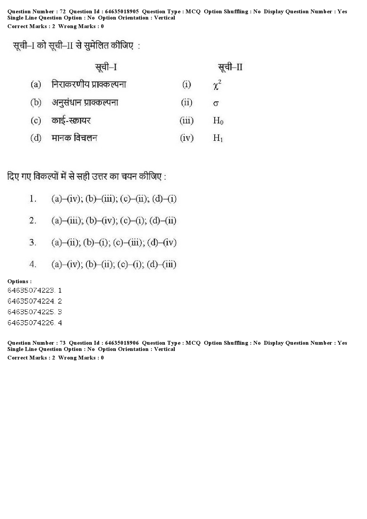 UGC NET Social Work Question Paper June 2019 64