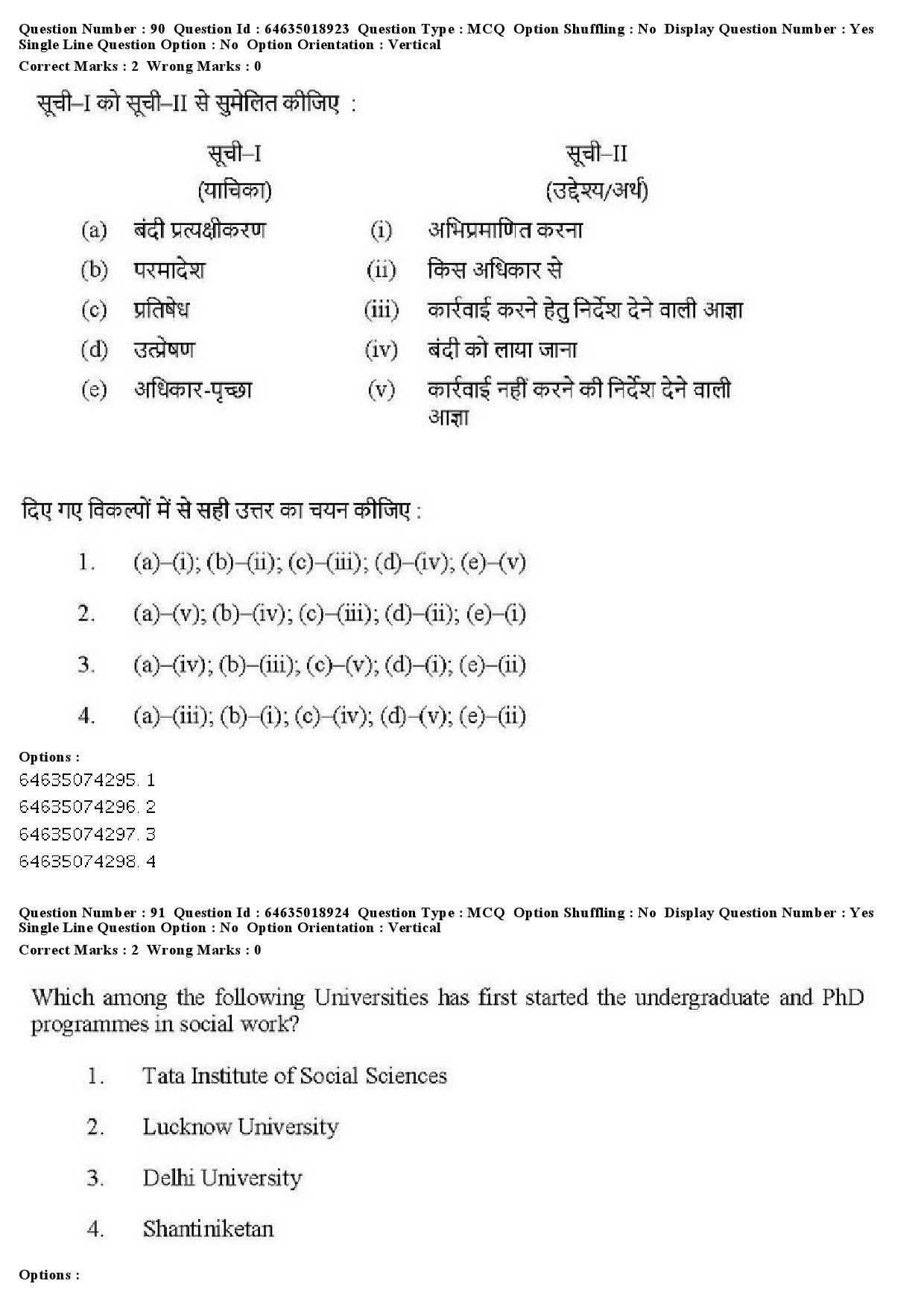 UGC NET Social Work Question Paper June 2019 83