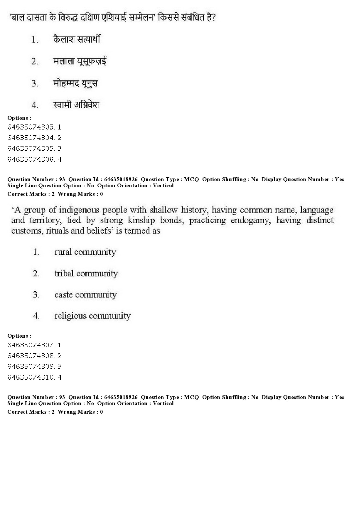 UGC NET Social Work Question Paper June 2019 85