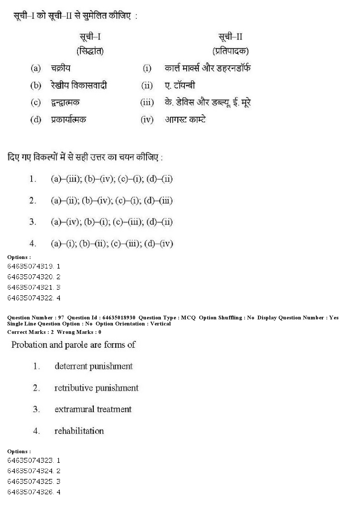 UGC NET Social Work Question Paper June 2019 90