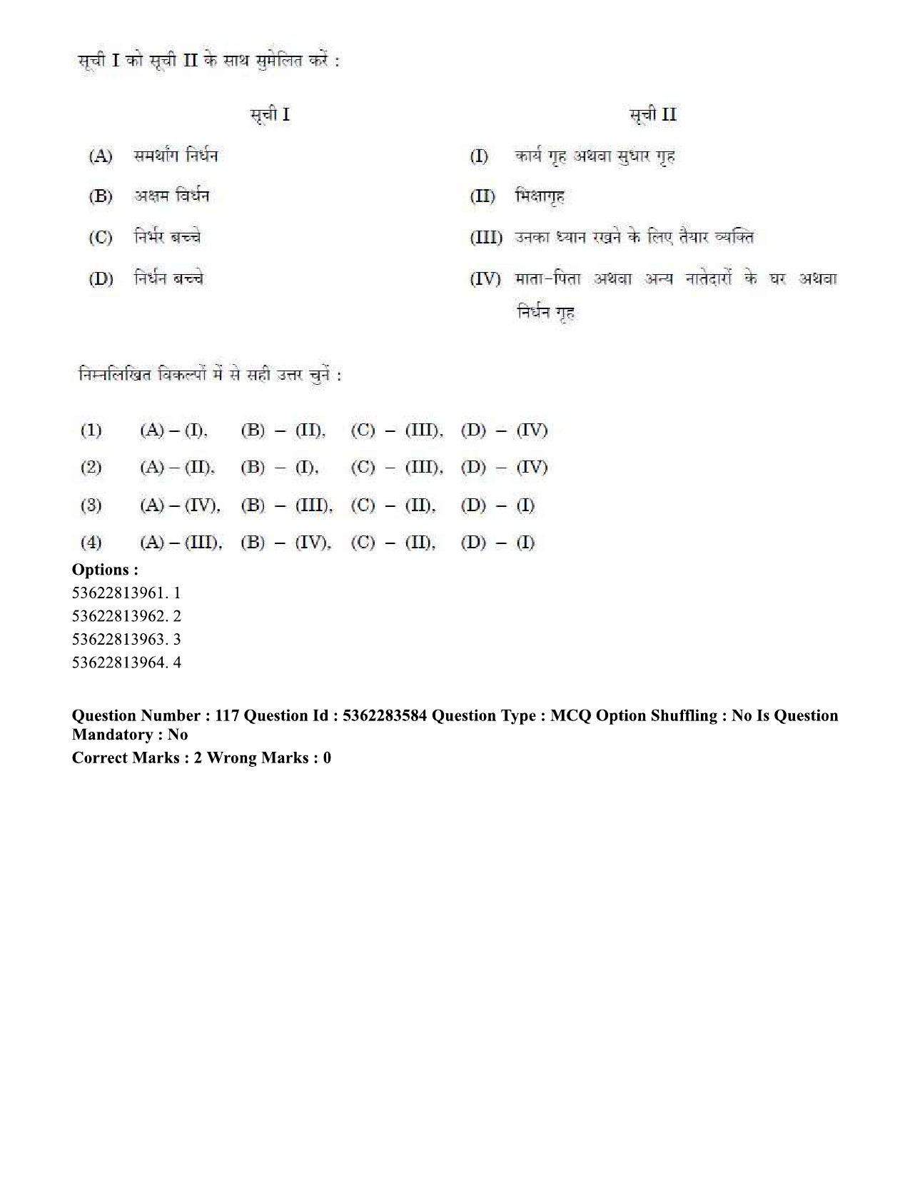 UGC NET Social Work Question Paper September 2020 128