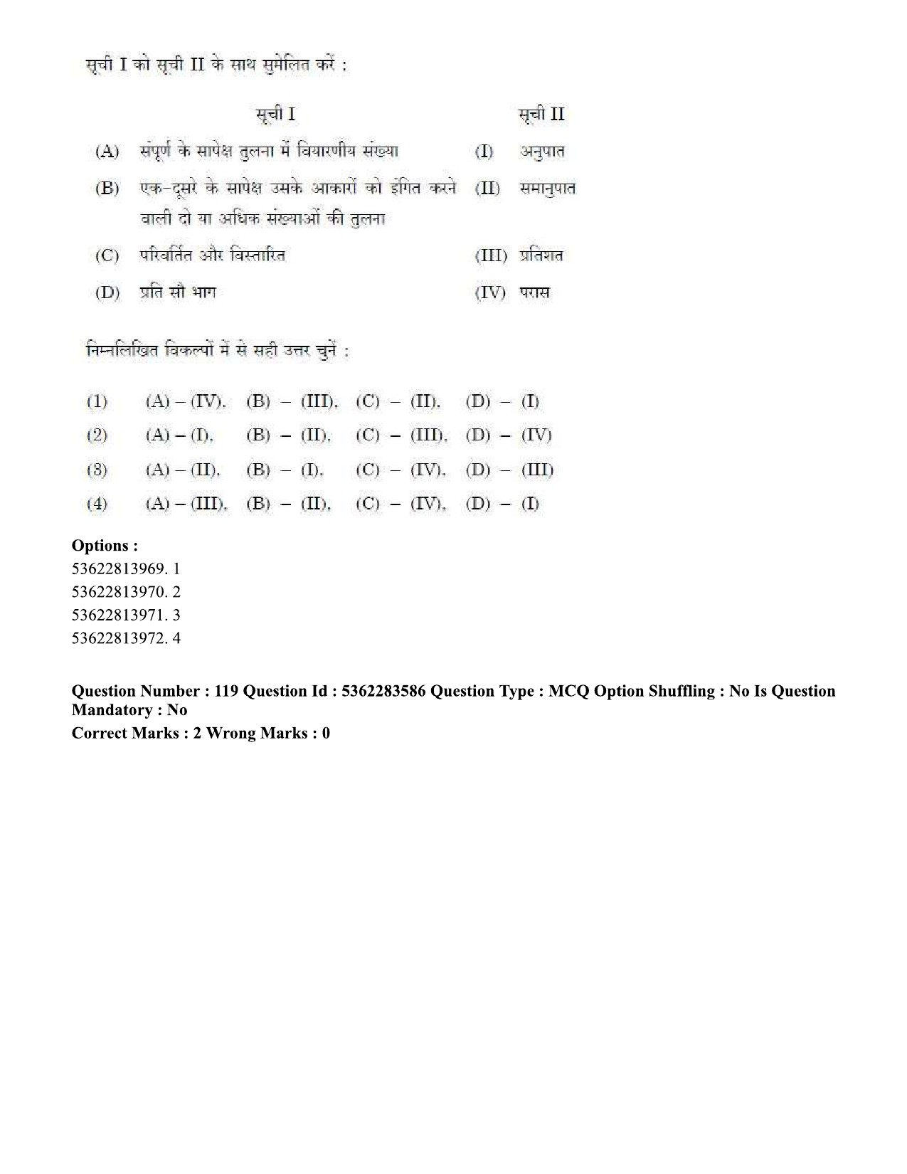 UGC NET Social Work Question Paper September 2020 132