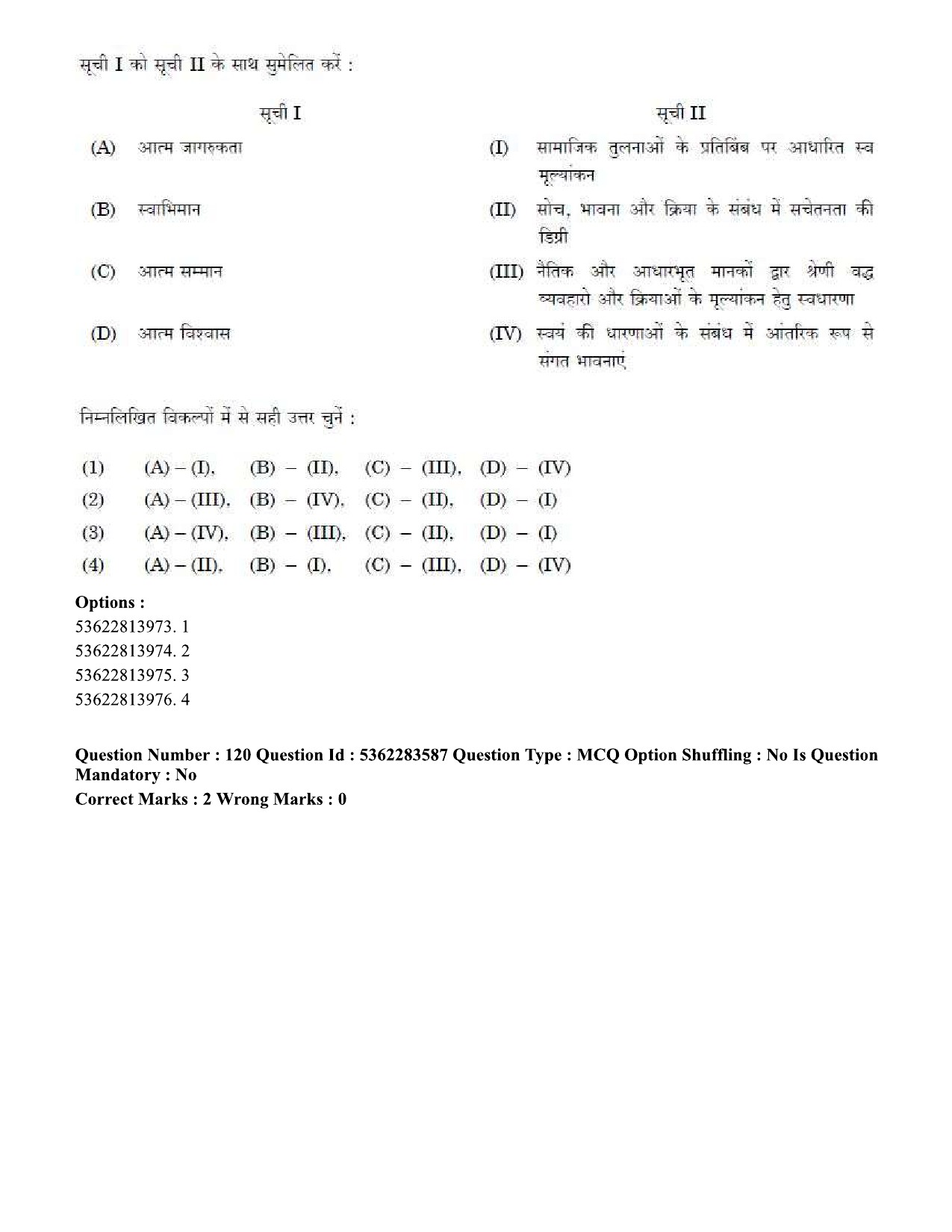 UGC NET Social Work Question Paper September 2020 134