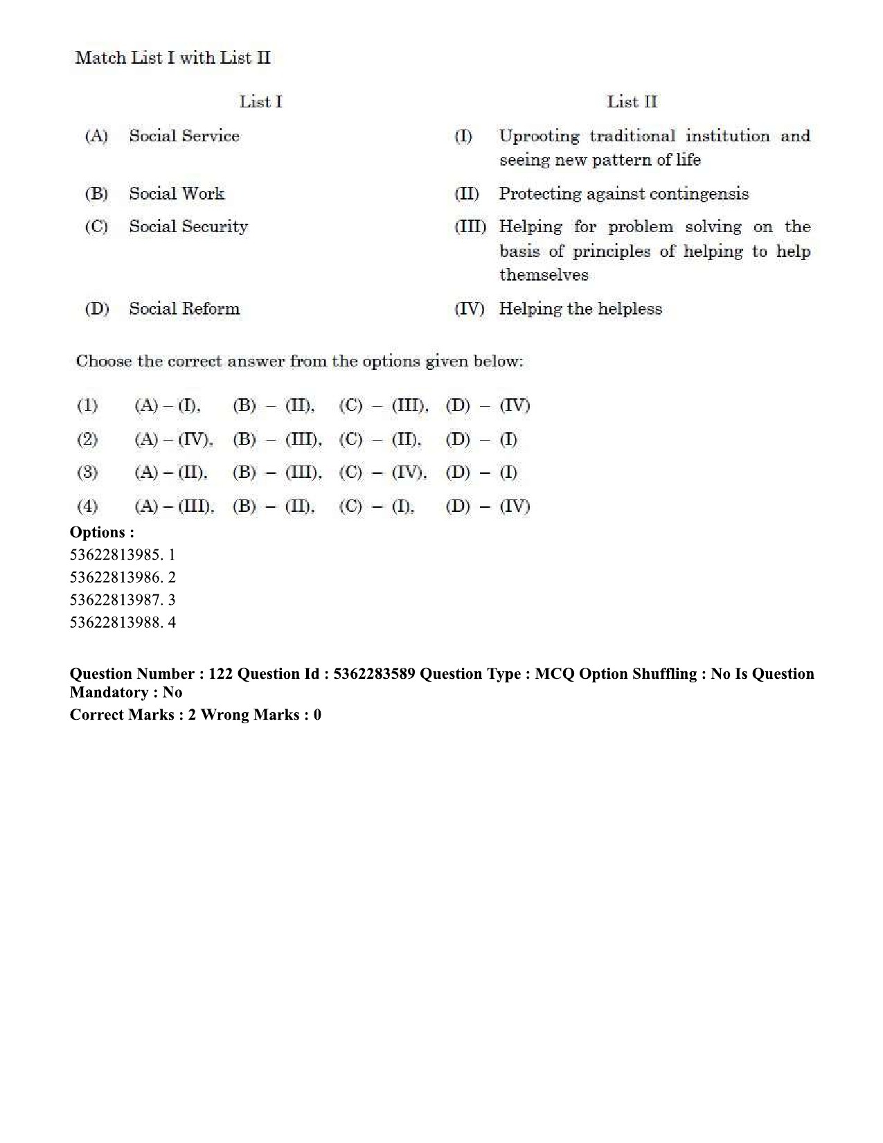 UGC NET Social Work Question Paper September 2020 139