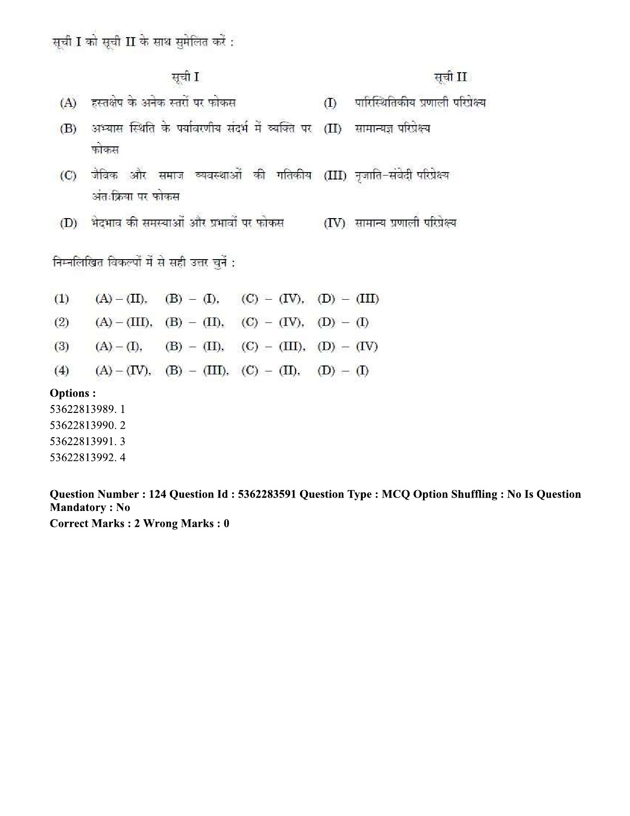 UGC NET Social Work Question Paper September 2020 142