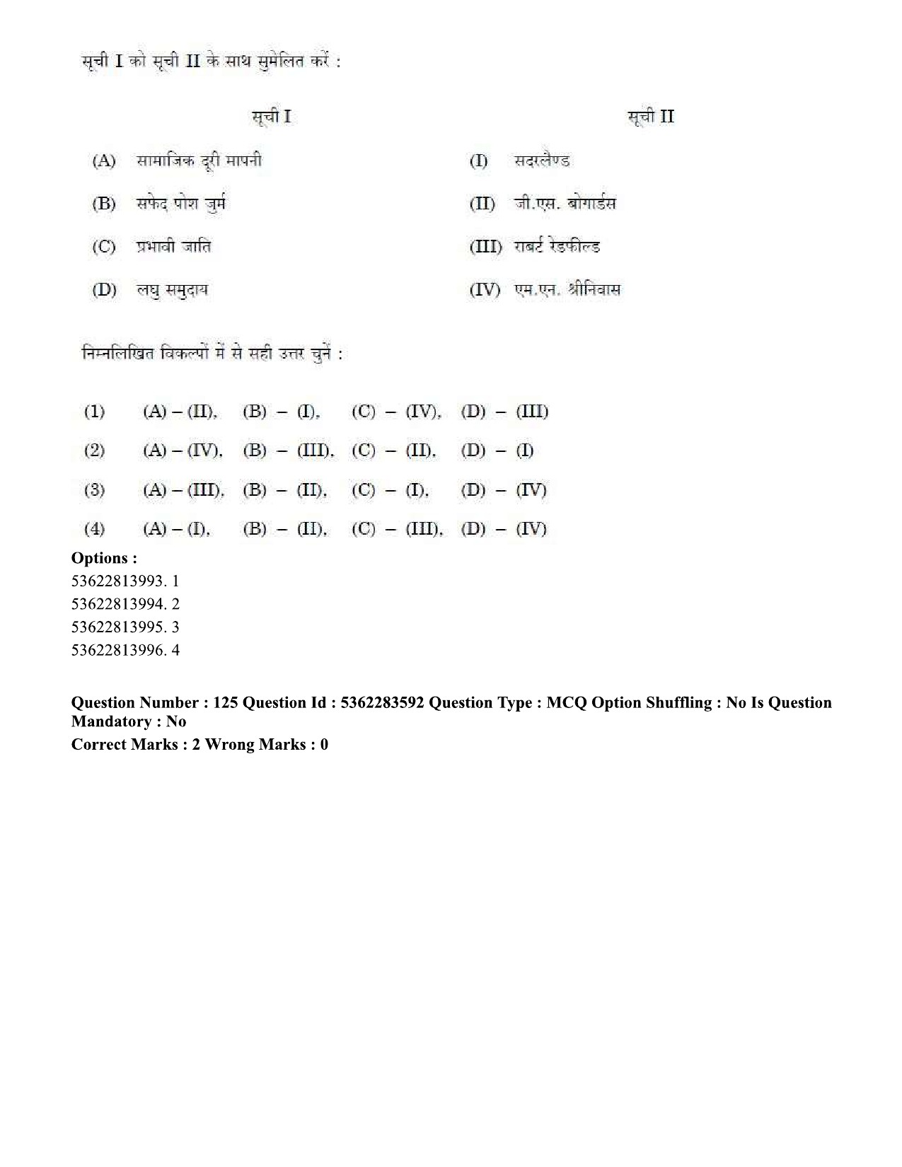 UGC NET Social Work Question Paper September 2020 144