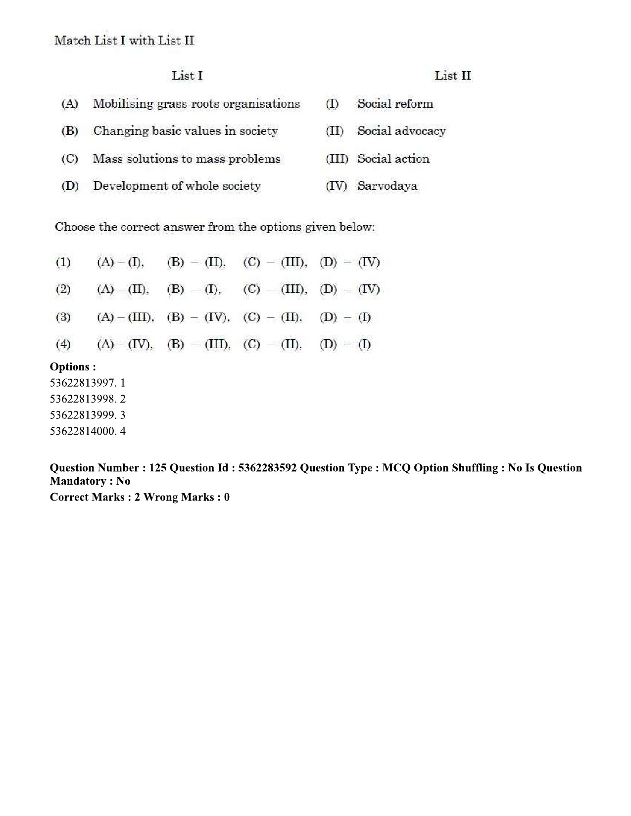 UGC NET Social Work Question Paper September 2020 145