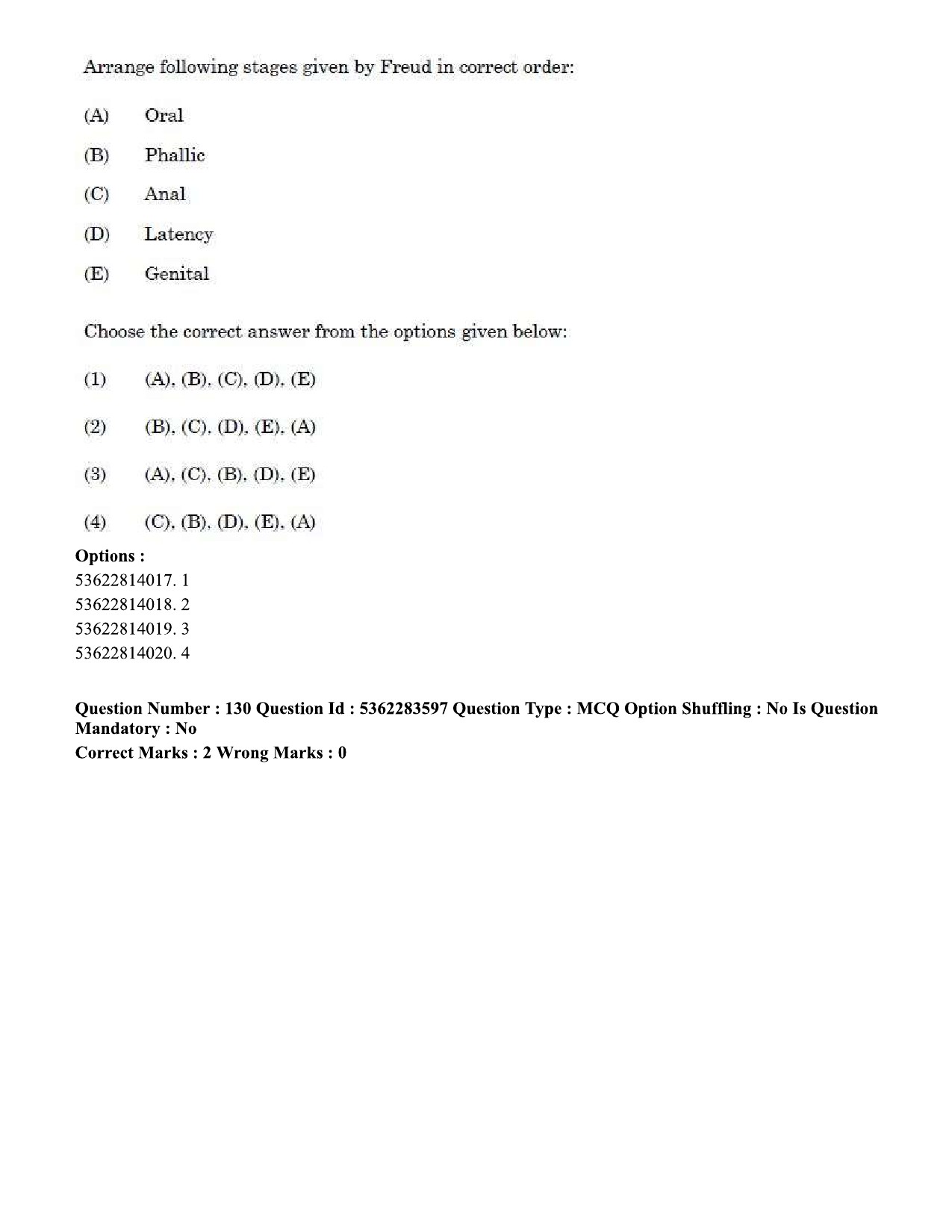 UGC NET Social Work Question Paper September 2020 154