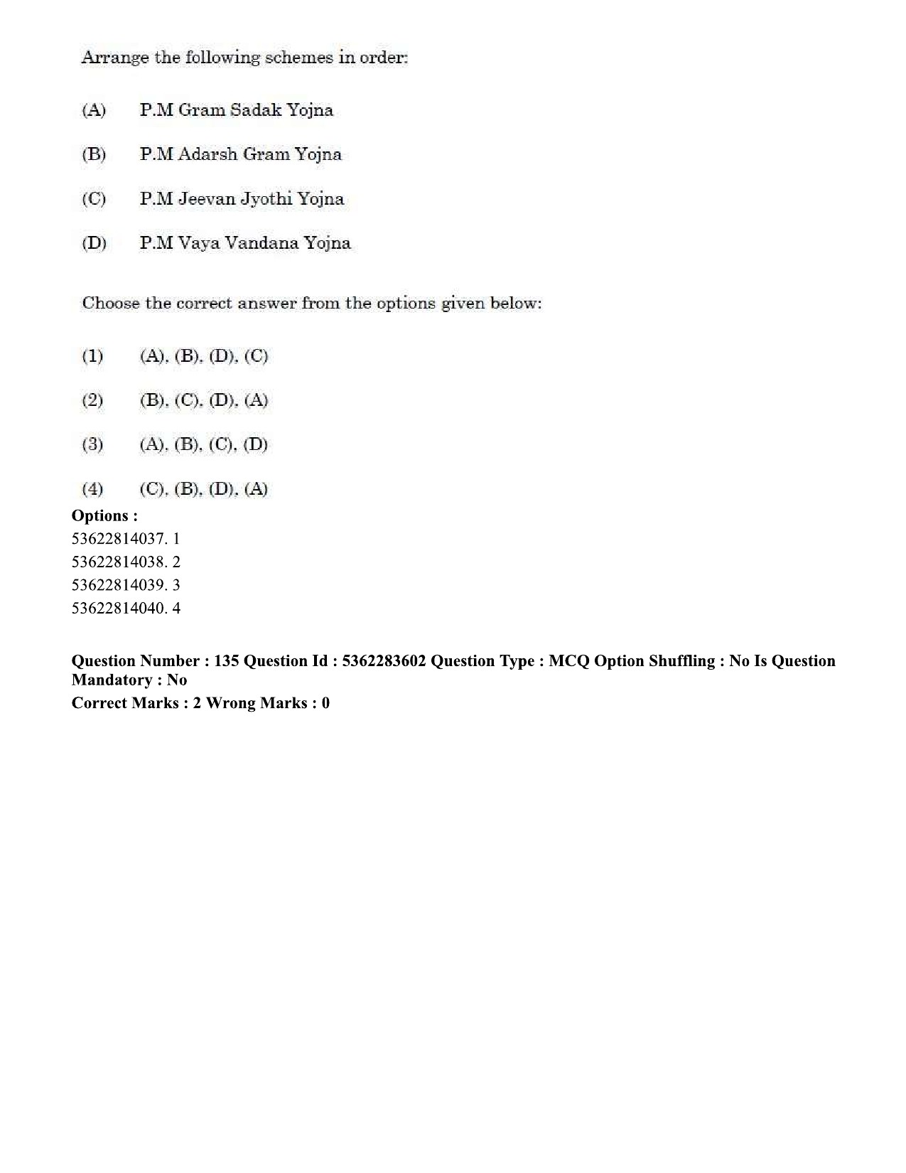 UGC NET Social Work Question Paper September 2020 164