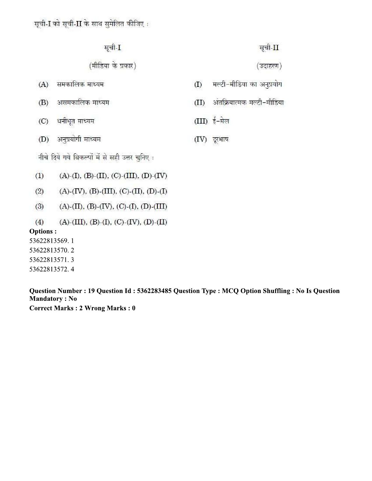 UGC NET Social Work Question Paper September 2020 23