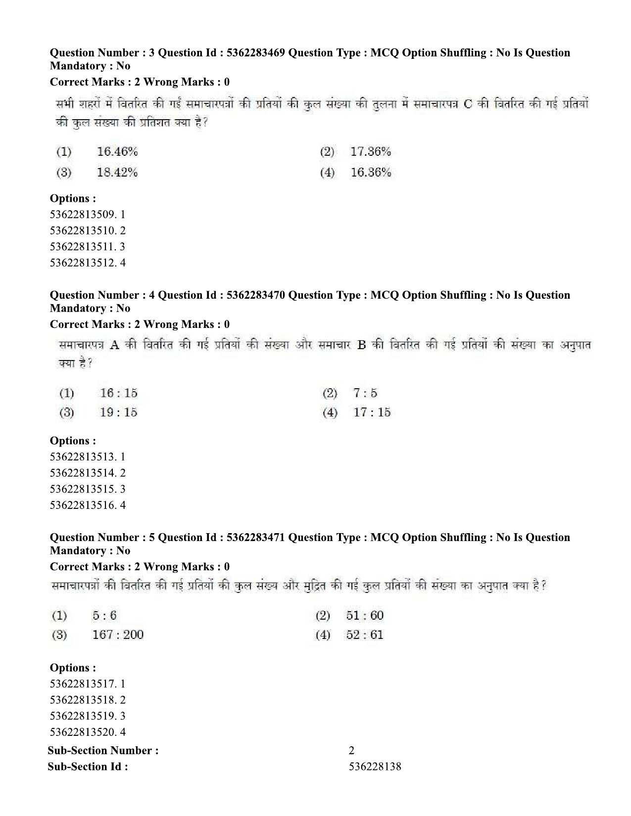 UGC NET Social Work Question Paper September 2020 5