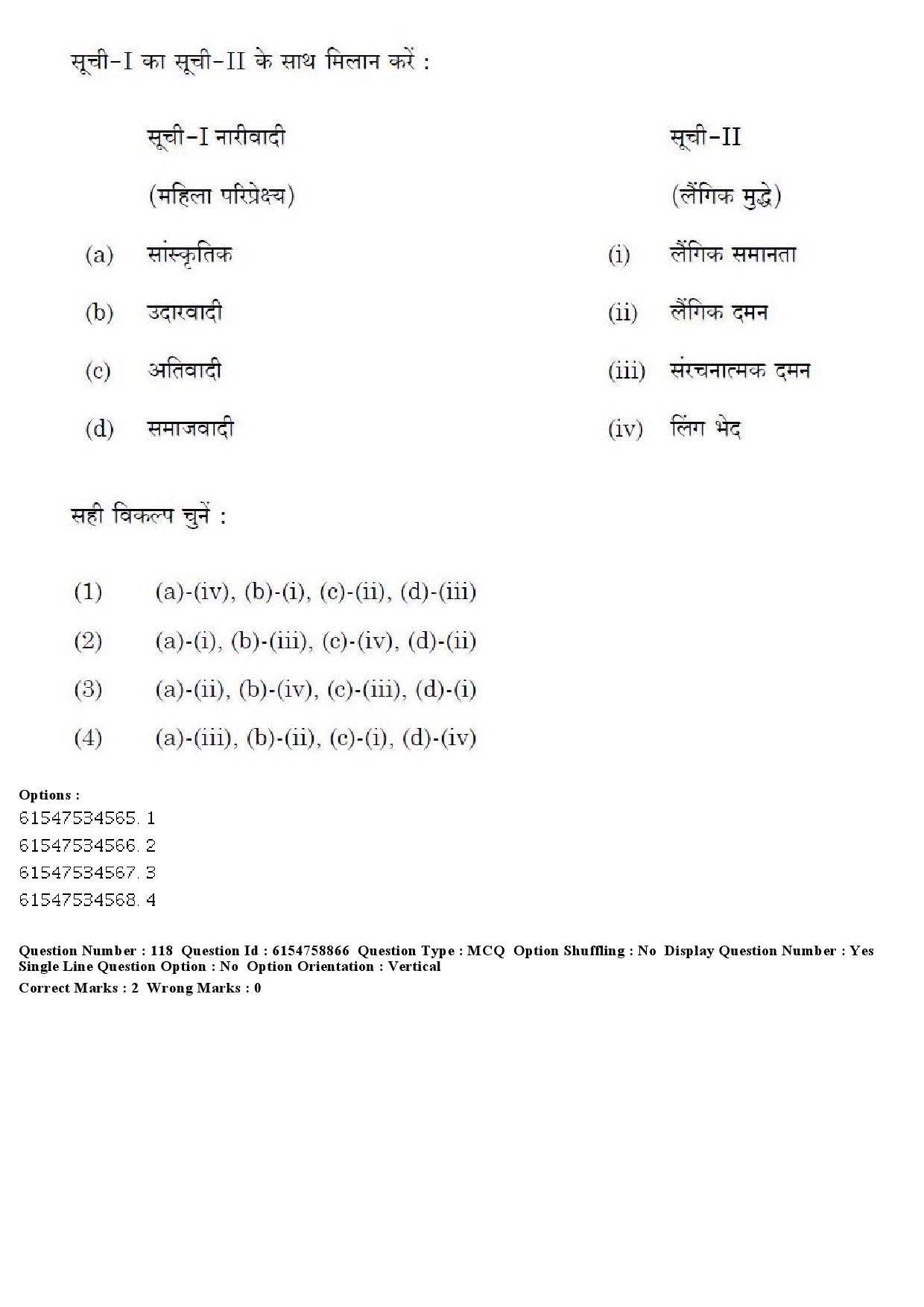 UGC NET Sociology Question Paper December 2019 125