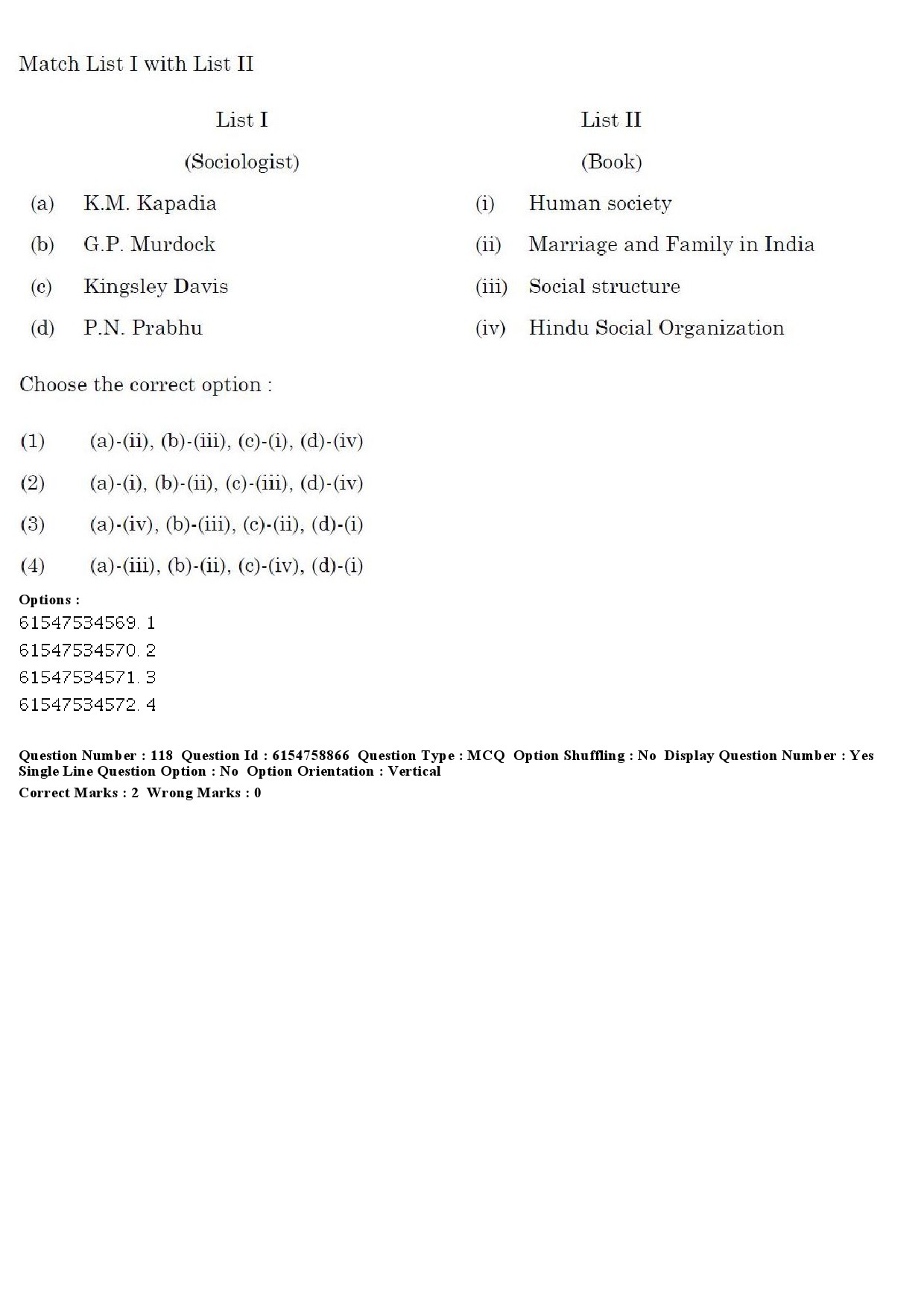 UGC NET Sociology Question Paper December 2019 126