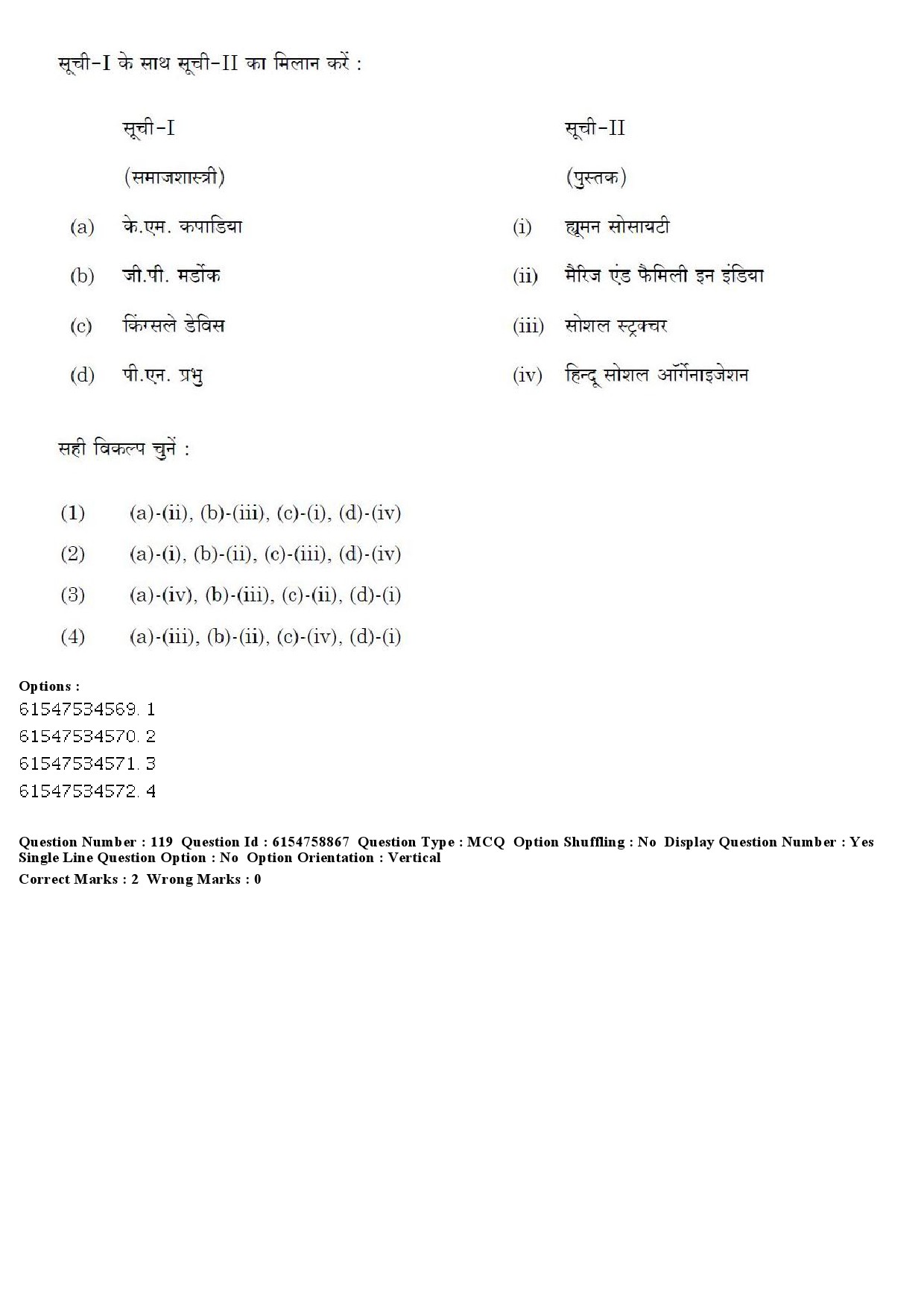 UGC NET Sociology Question Paper December 2019 127