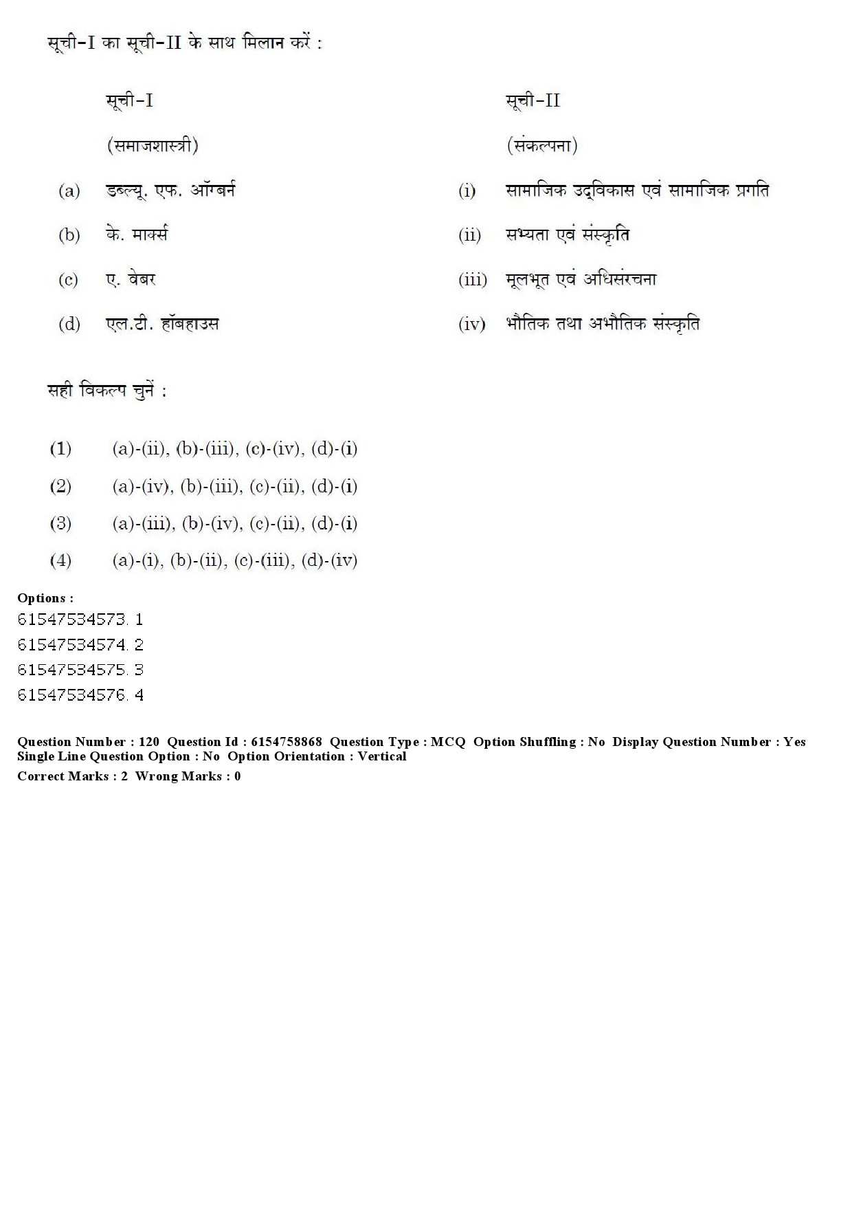 UGC NET Sociology Question Paper December 2019 129