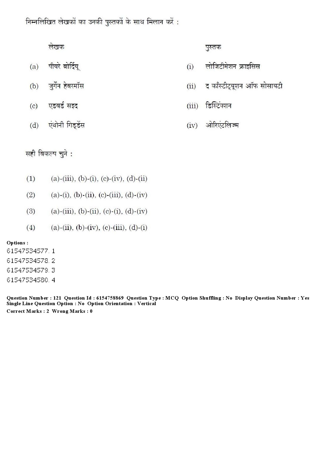 UGC NET Sociology Question Paper December 2019 131