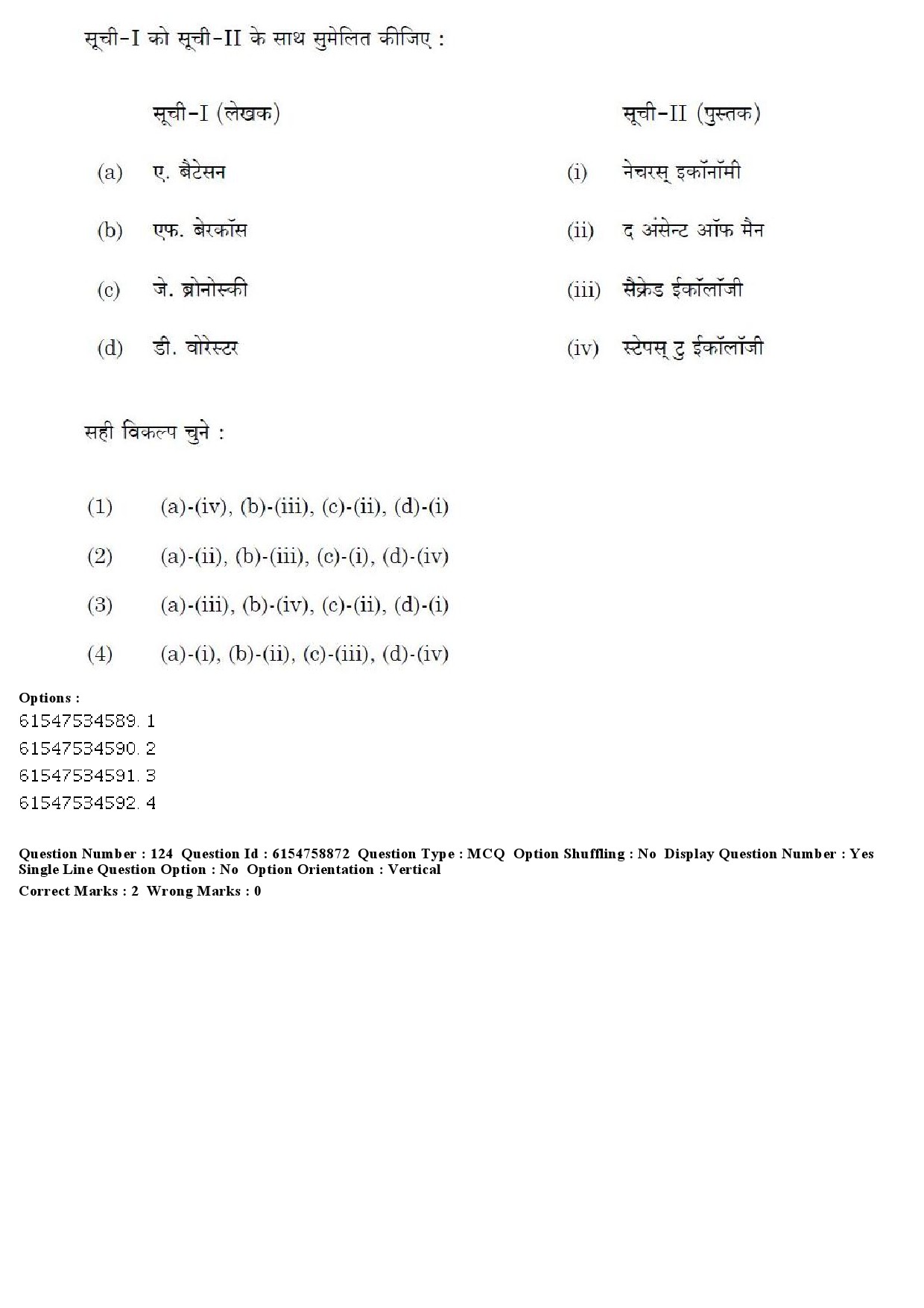 UGC NET Sociology Question Paper December 2019 137