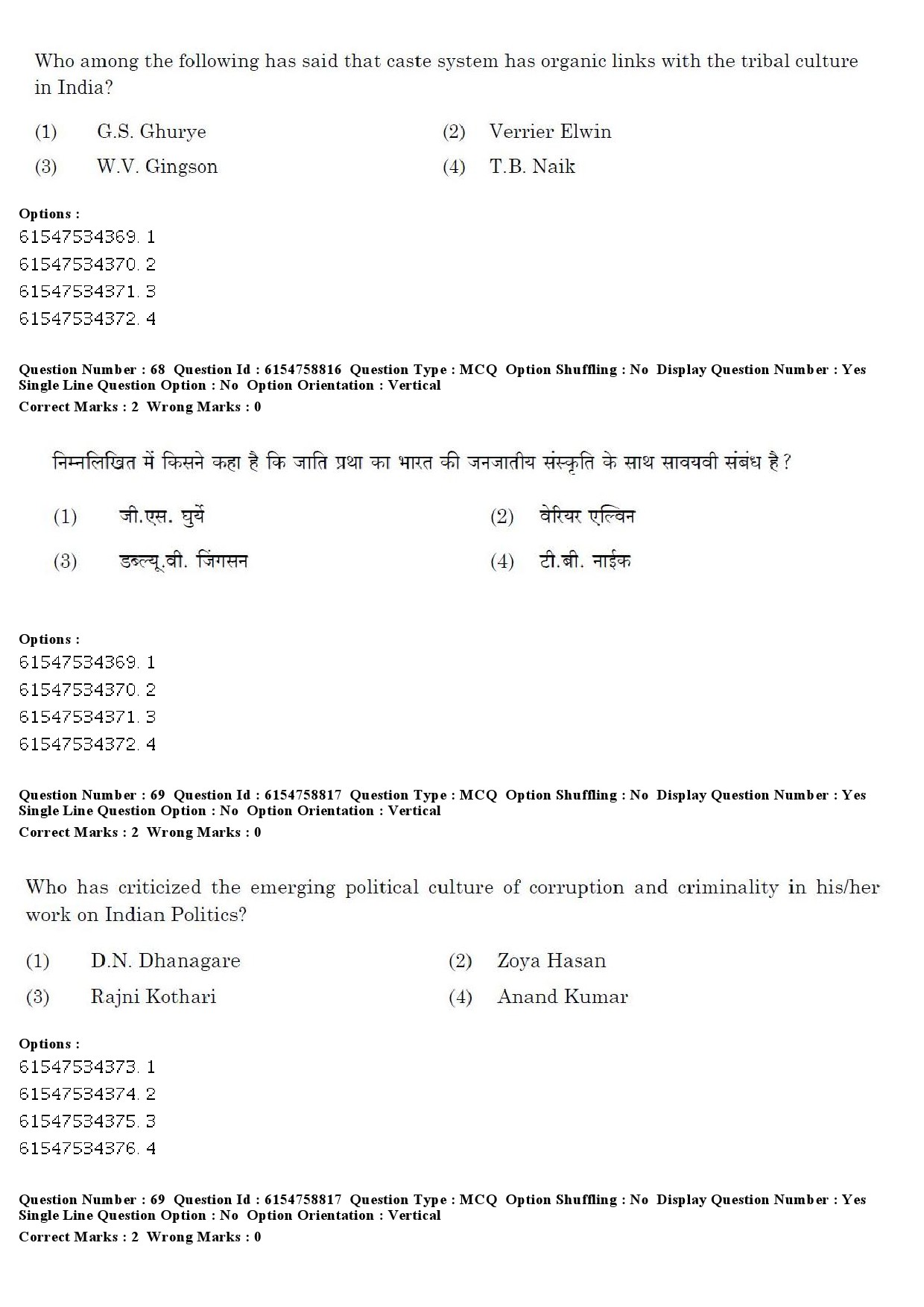 UGC NET Sociology Question Paper December 2019 65