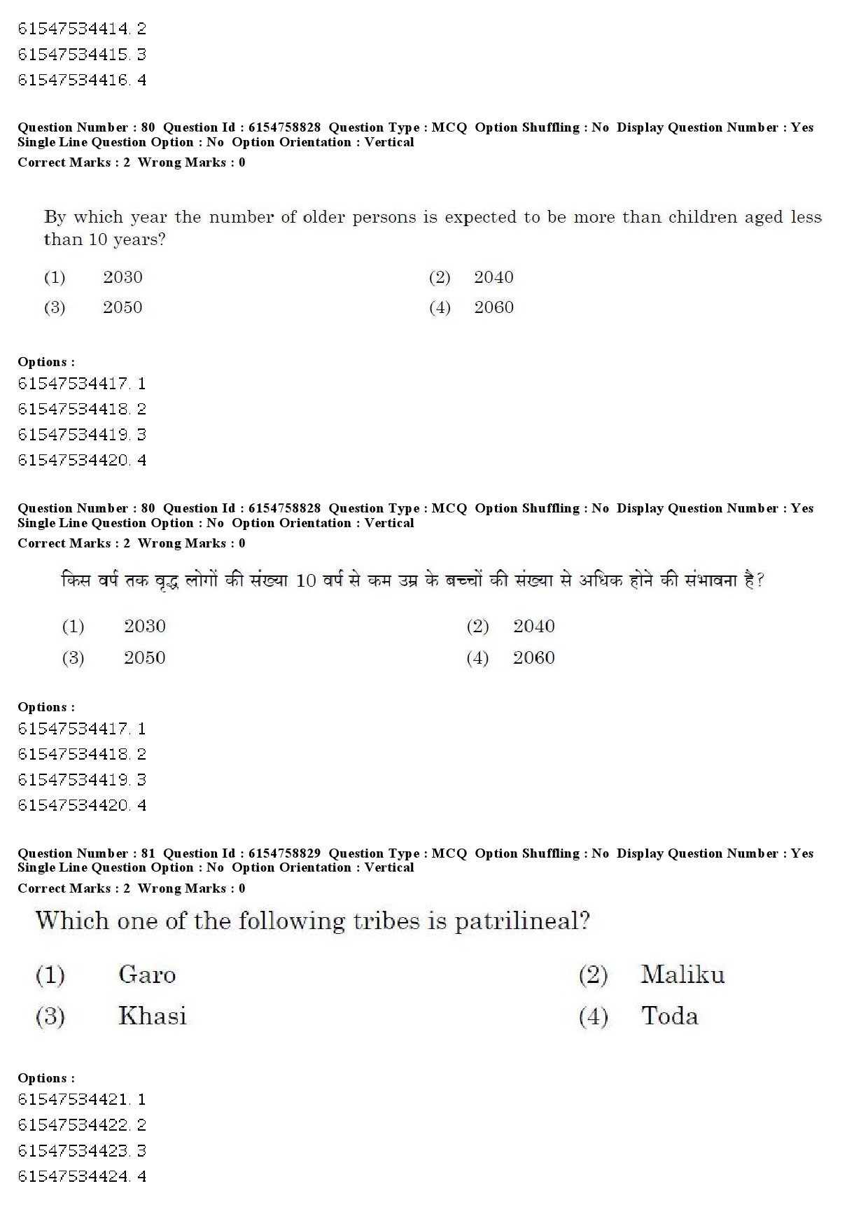 UGC NET Sociology Question Paper December 2019 73