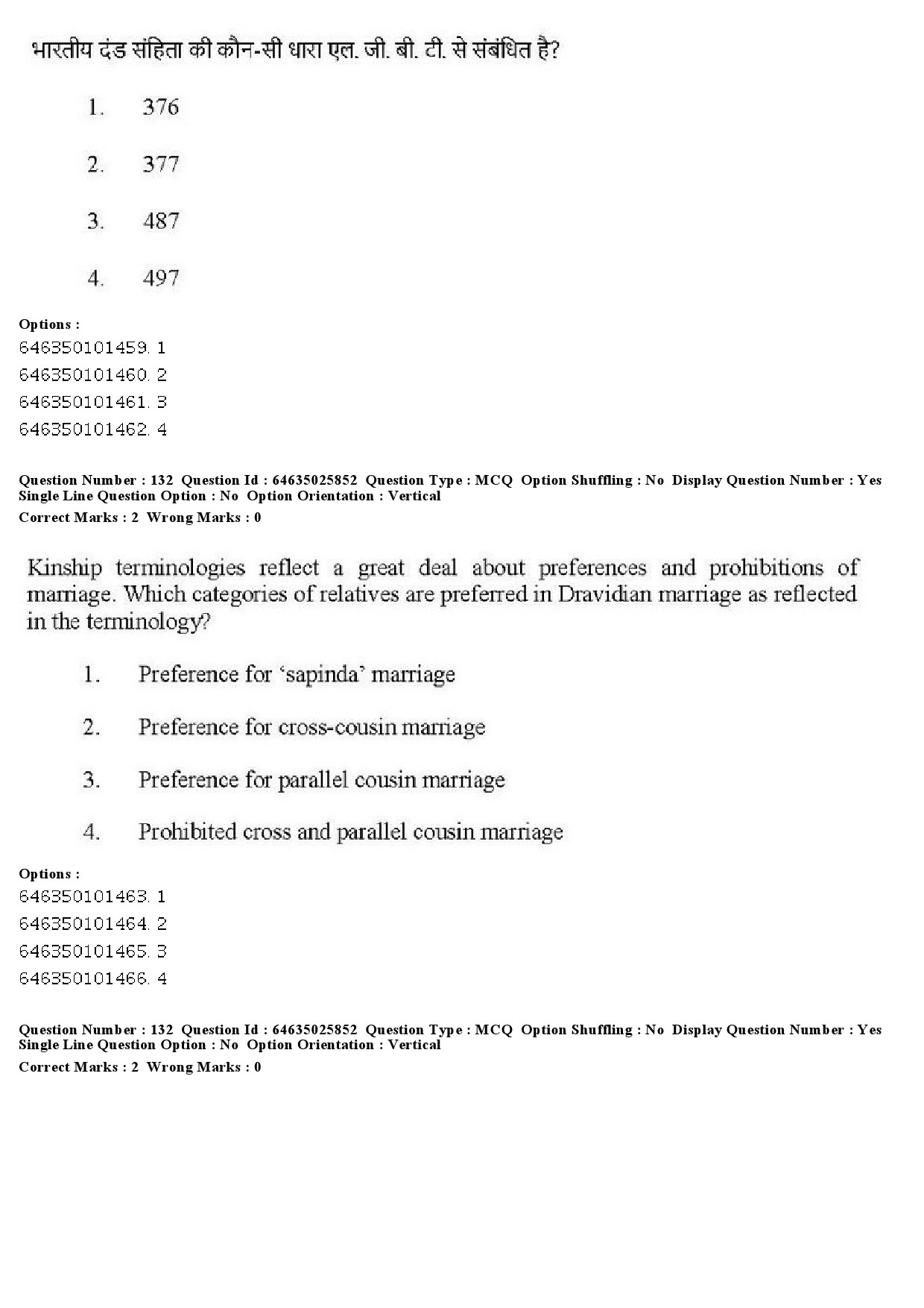 UGC NET Sociology Question Paper June 2019 121