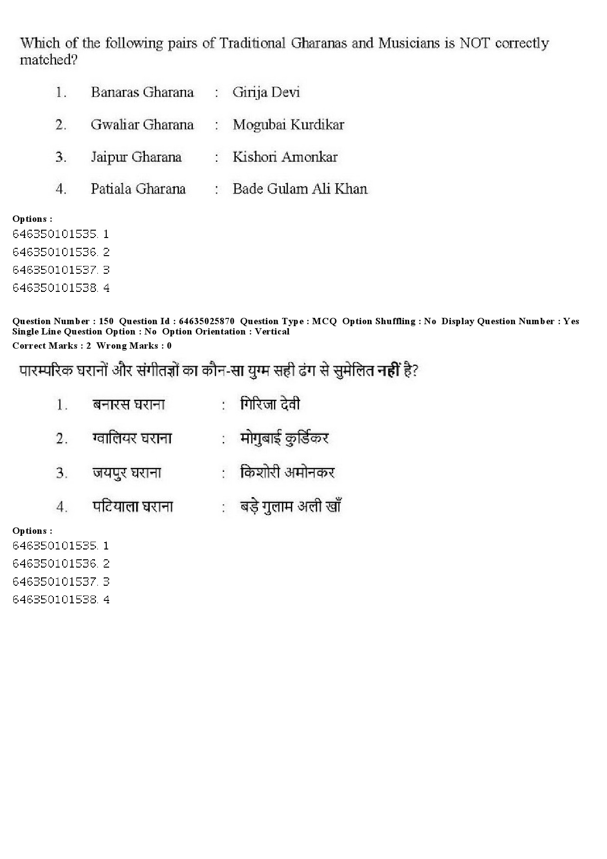 UGC NET Sociology Question Paper June 2019 140