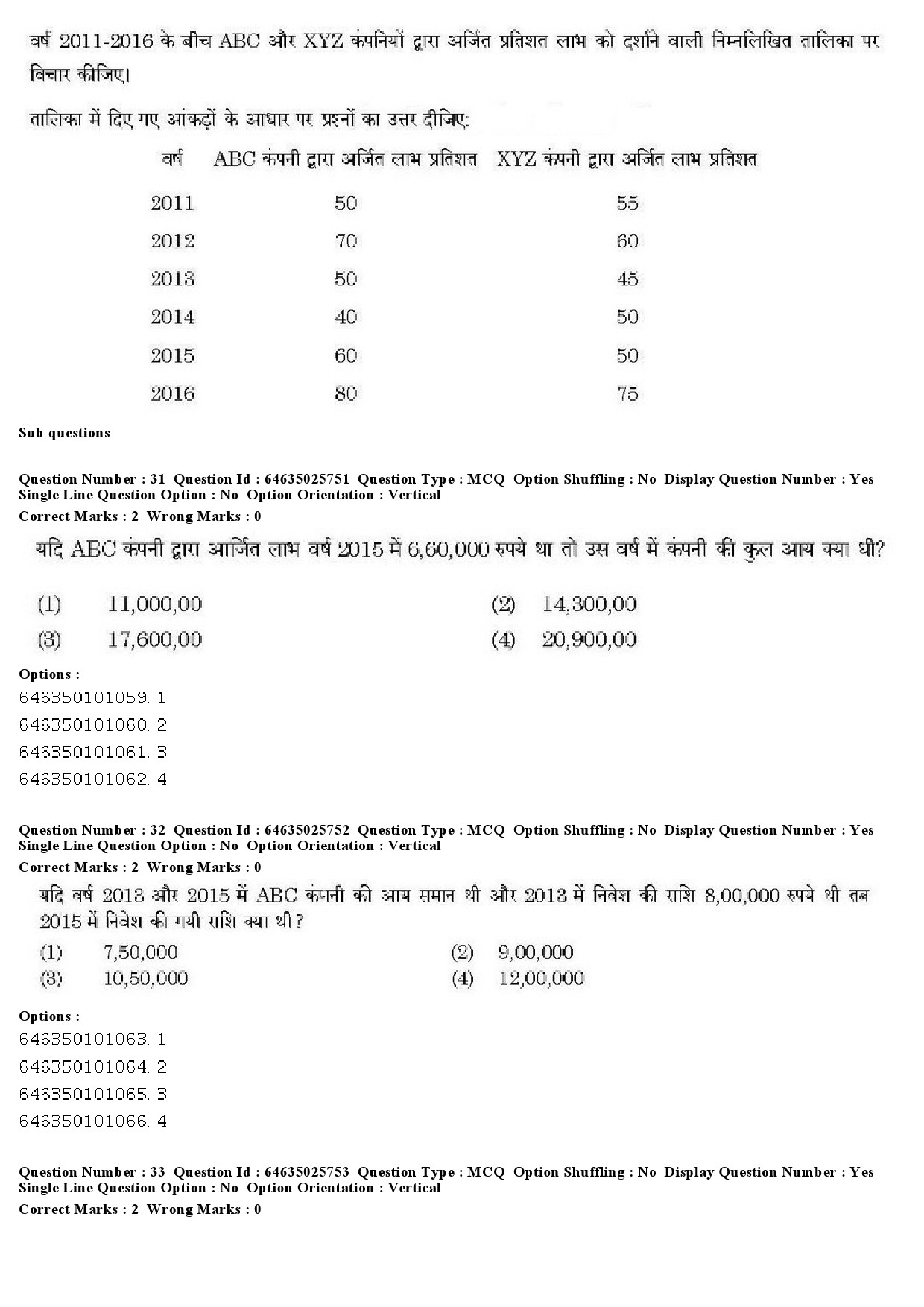 UGC NET Sociology Question Paper June 2019 27