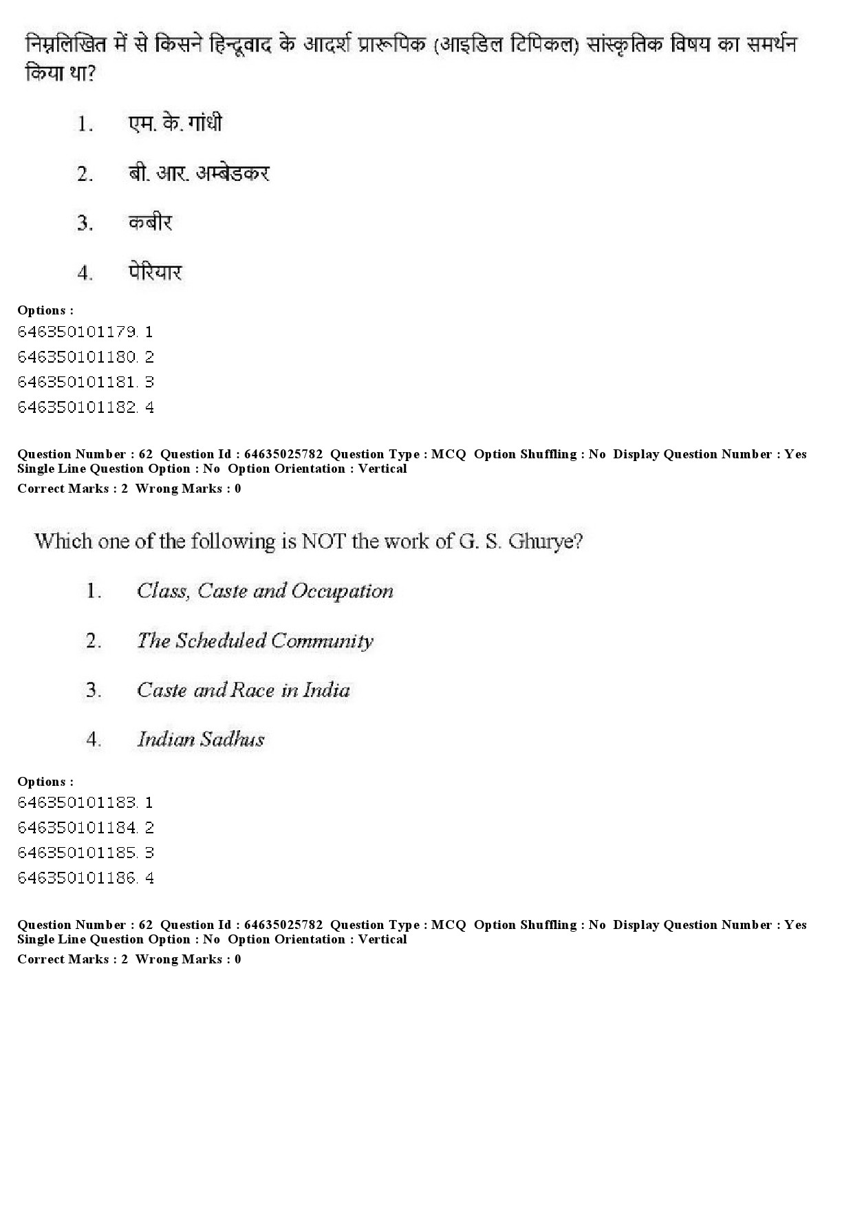 UGC NET Sociology Question Paper June 2019 51