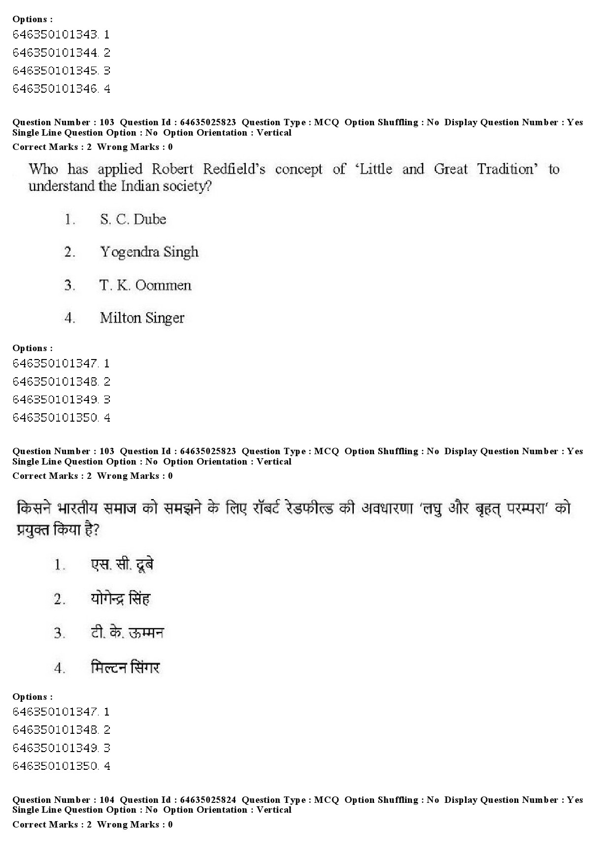 UGC NET Sociology Question Paper June 2019 92