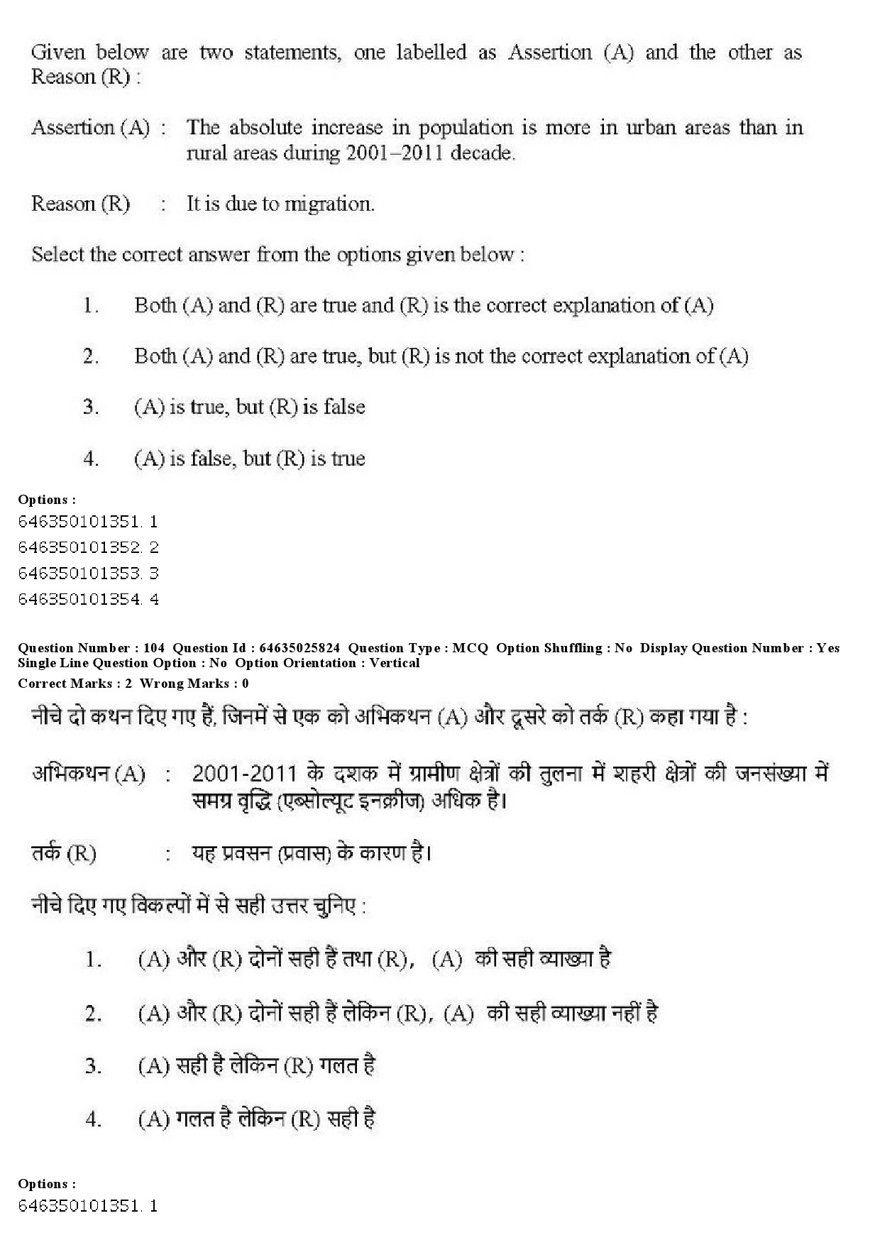 UGC NET Sociology Question Paper June 2019 93