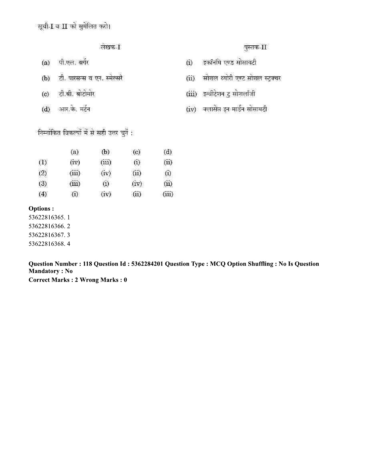 UGC NET Sociology Question Paper September 2020 110