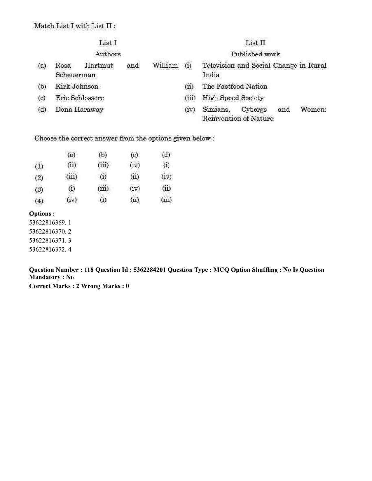 UGC NET Sociology Question Paper September 2020 111