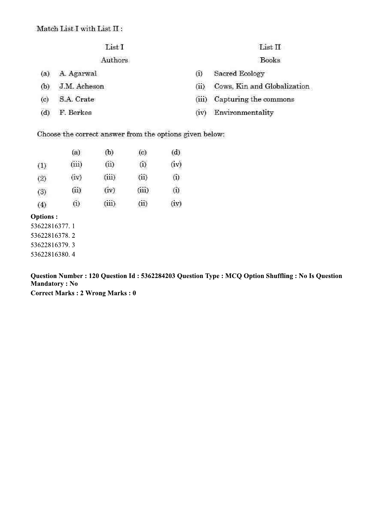 UGC NET Sociology Question Paper September 2020 115