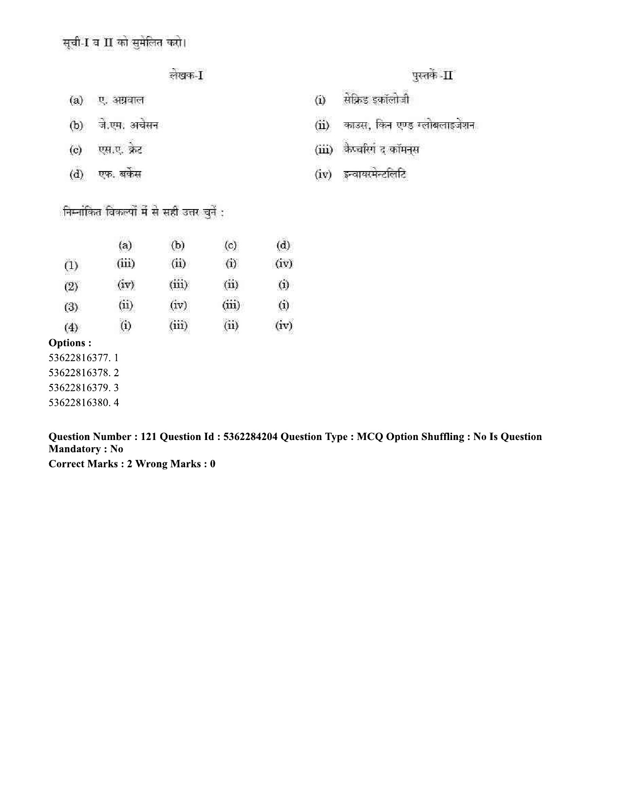 UGC NET Sociology Question Paper September 2020 116