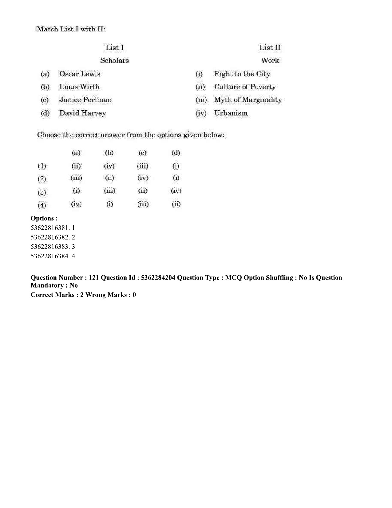 UGC NET Sociology Question Paper September 2020 117