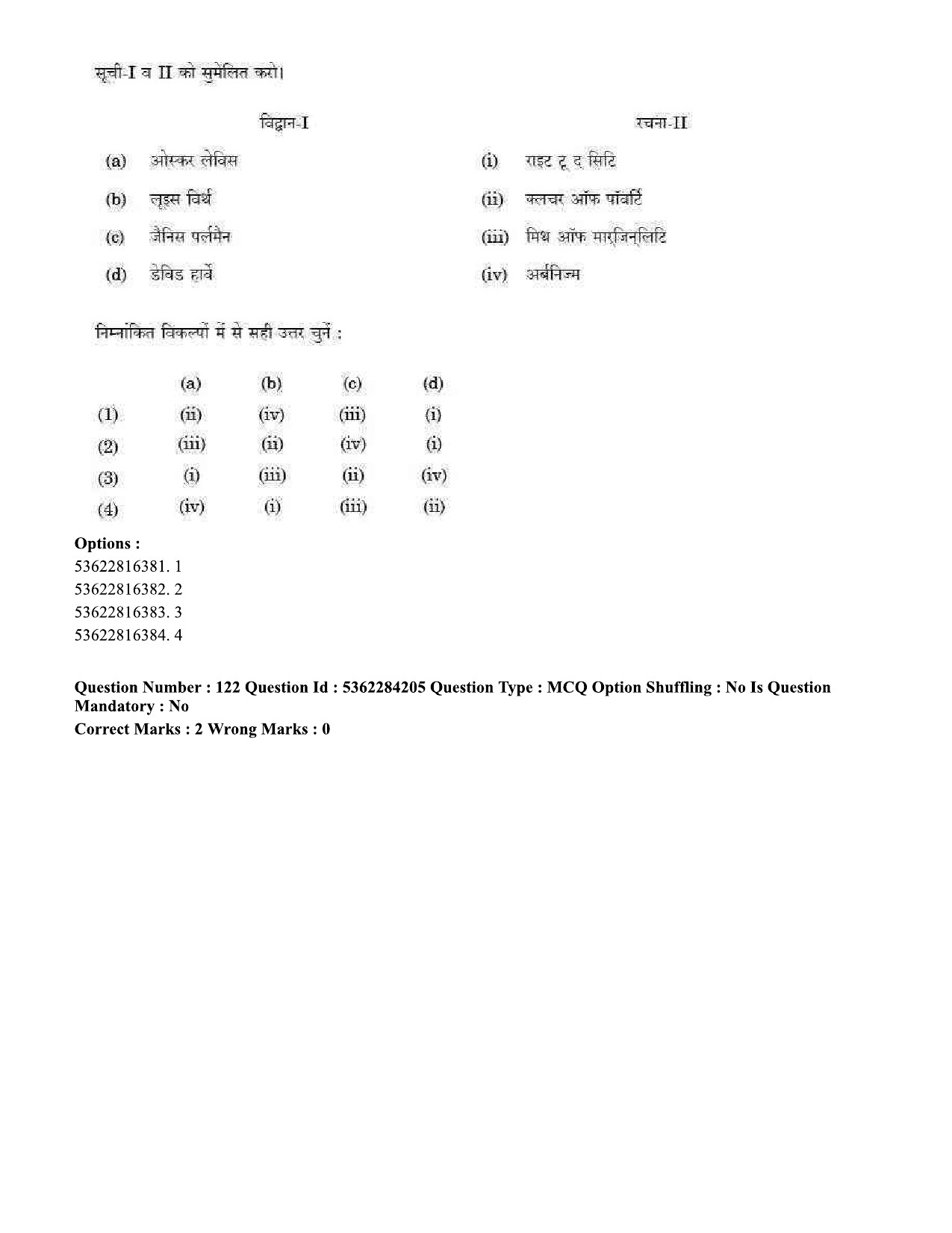 UGC NET Sociology Question Paper September 2020 118