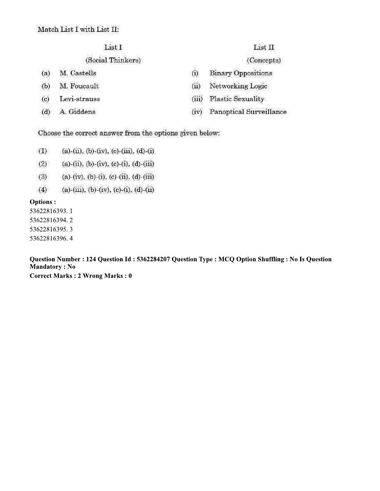 UGC NET Sociology Question Paper September 2020 122