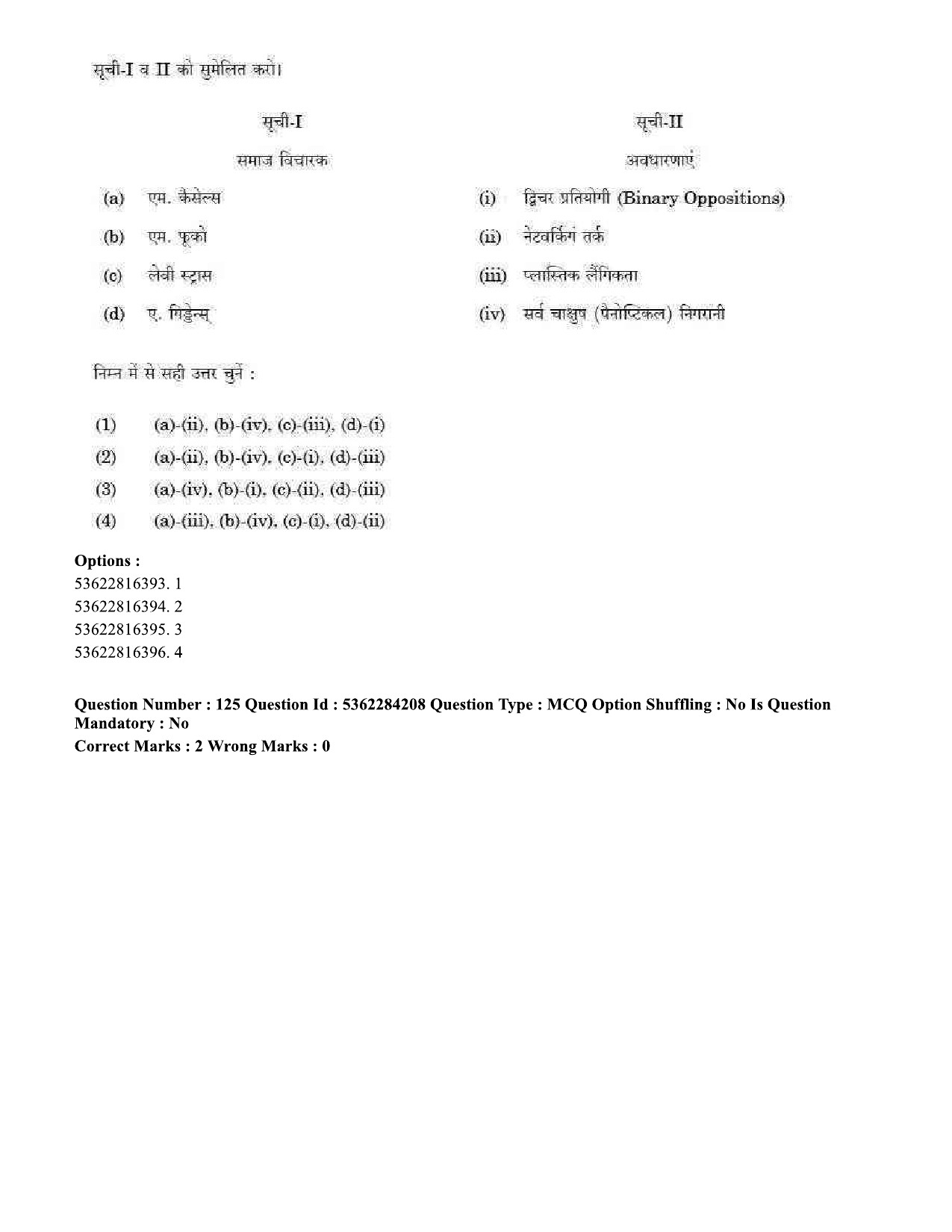 UGC NET Sociology Question Paper September 2020 123