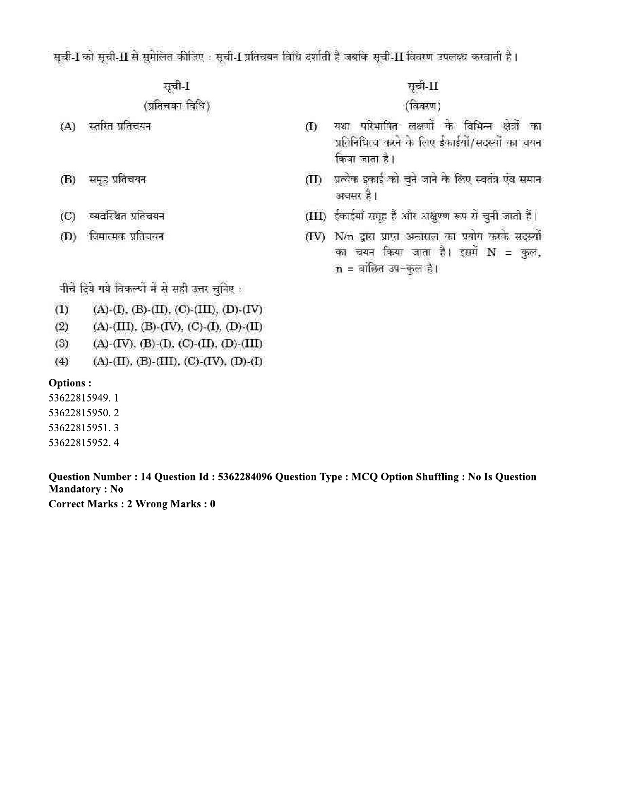 UGC NET Sociology Question Paper September 2020 14