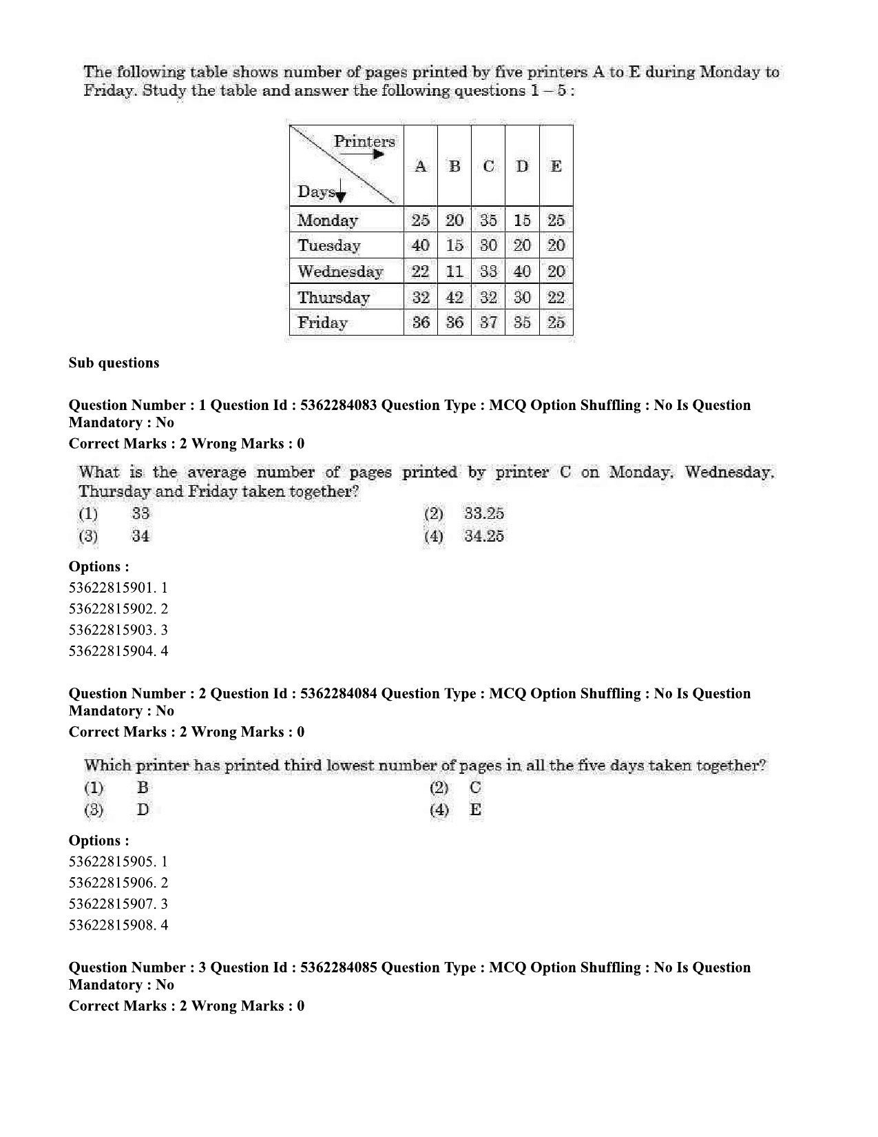 UGC NET Sociology Question Paper September 2020 2