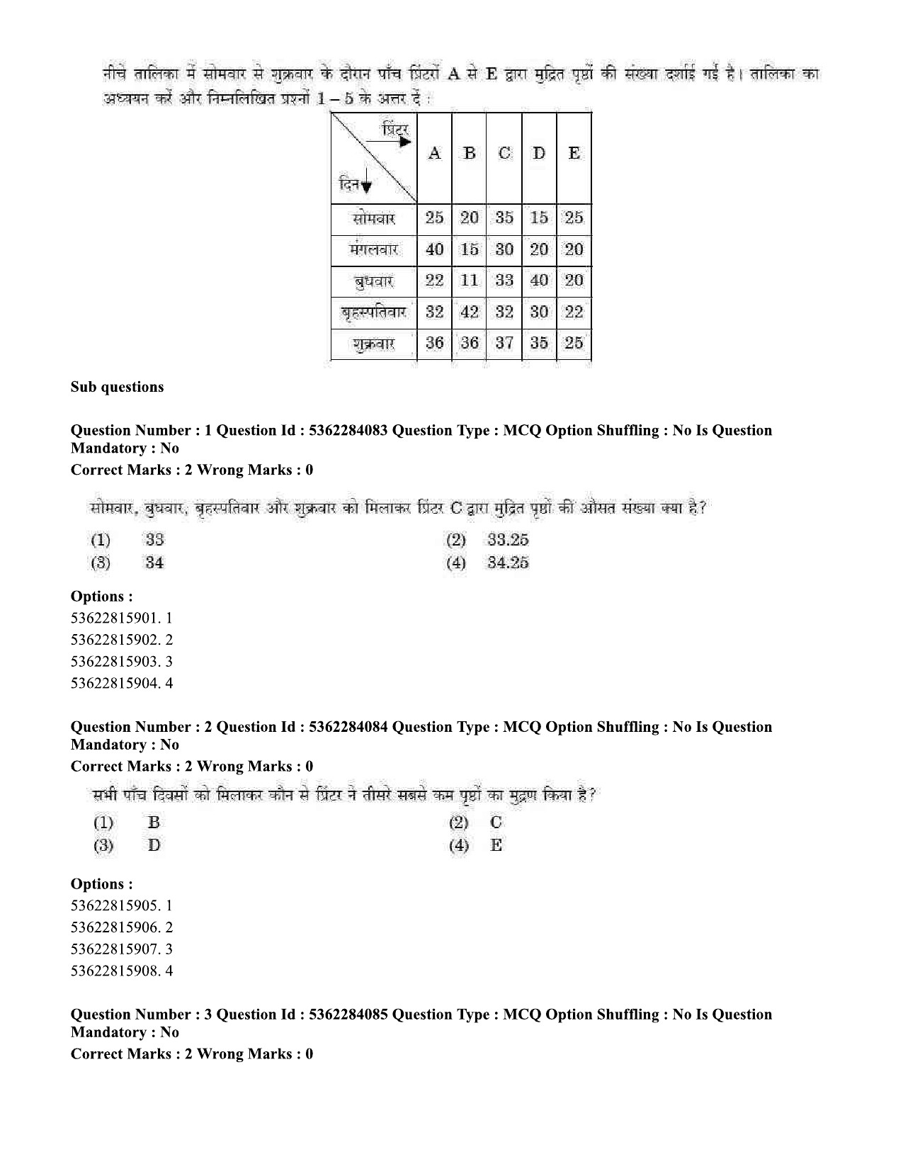 UGC NET Sociology Question Paper September 2020 4