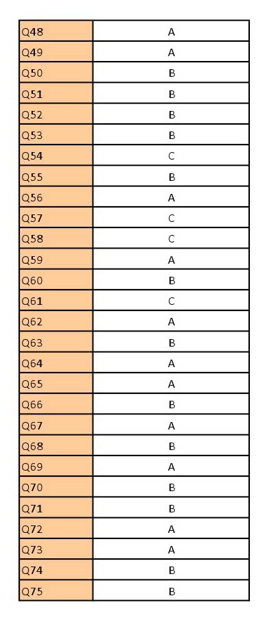 UGC NET Spanish Question Paper III June 2012 9