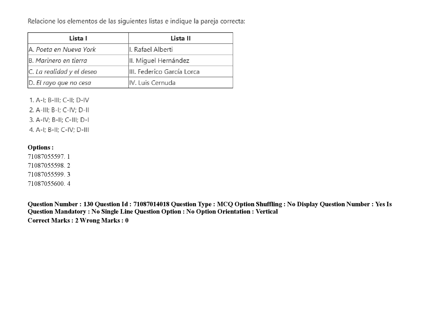 UGC NET Spanish Question Paper September 2020 197